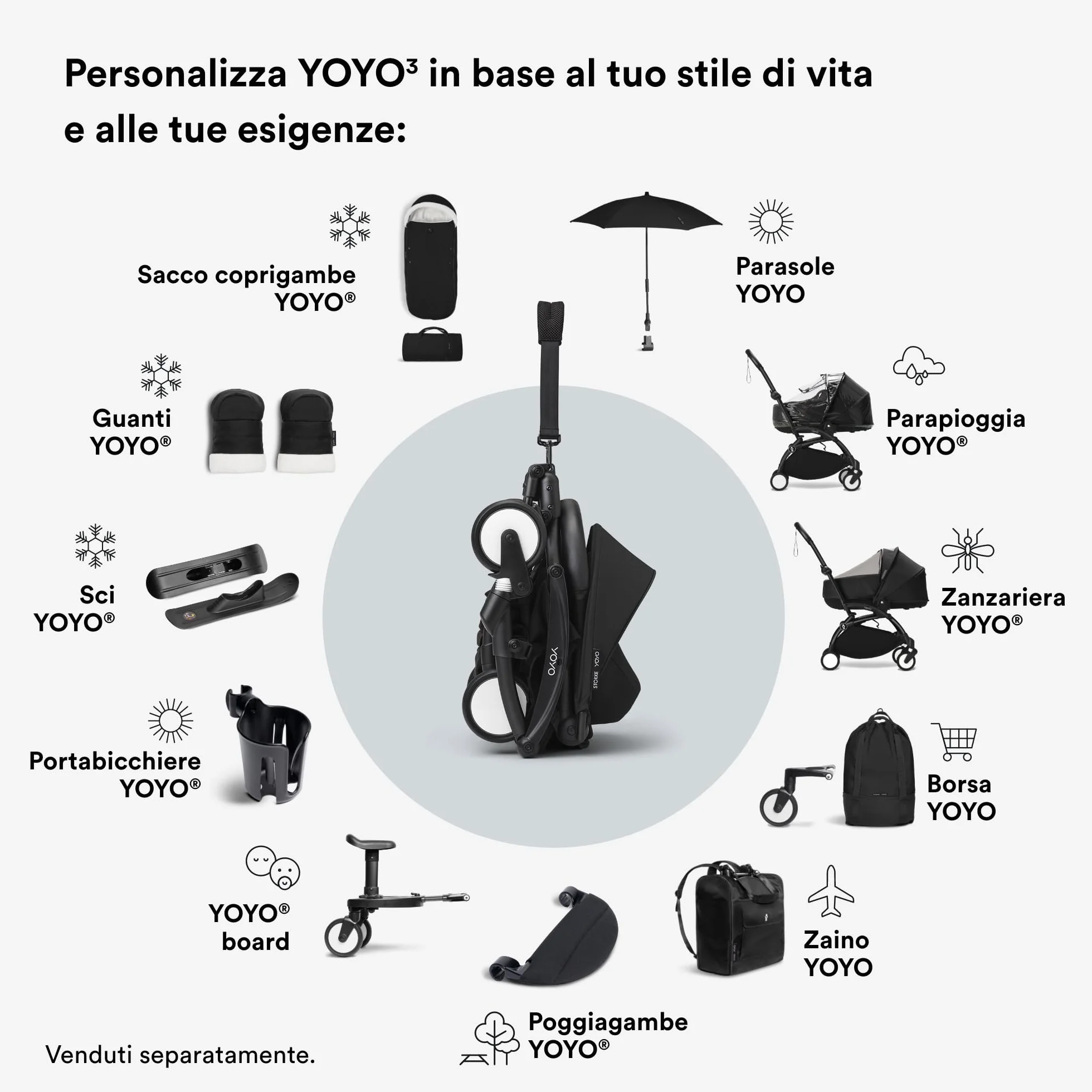 Stokke YOYO Newborn Shell, Nero - Per neonati fino a 6 mesi o fino a 9 kg - Include guscio semirigido, materasso doppio e coprigambe - Necessario telaio YOYO (venduto separatamente)
