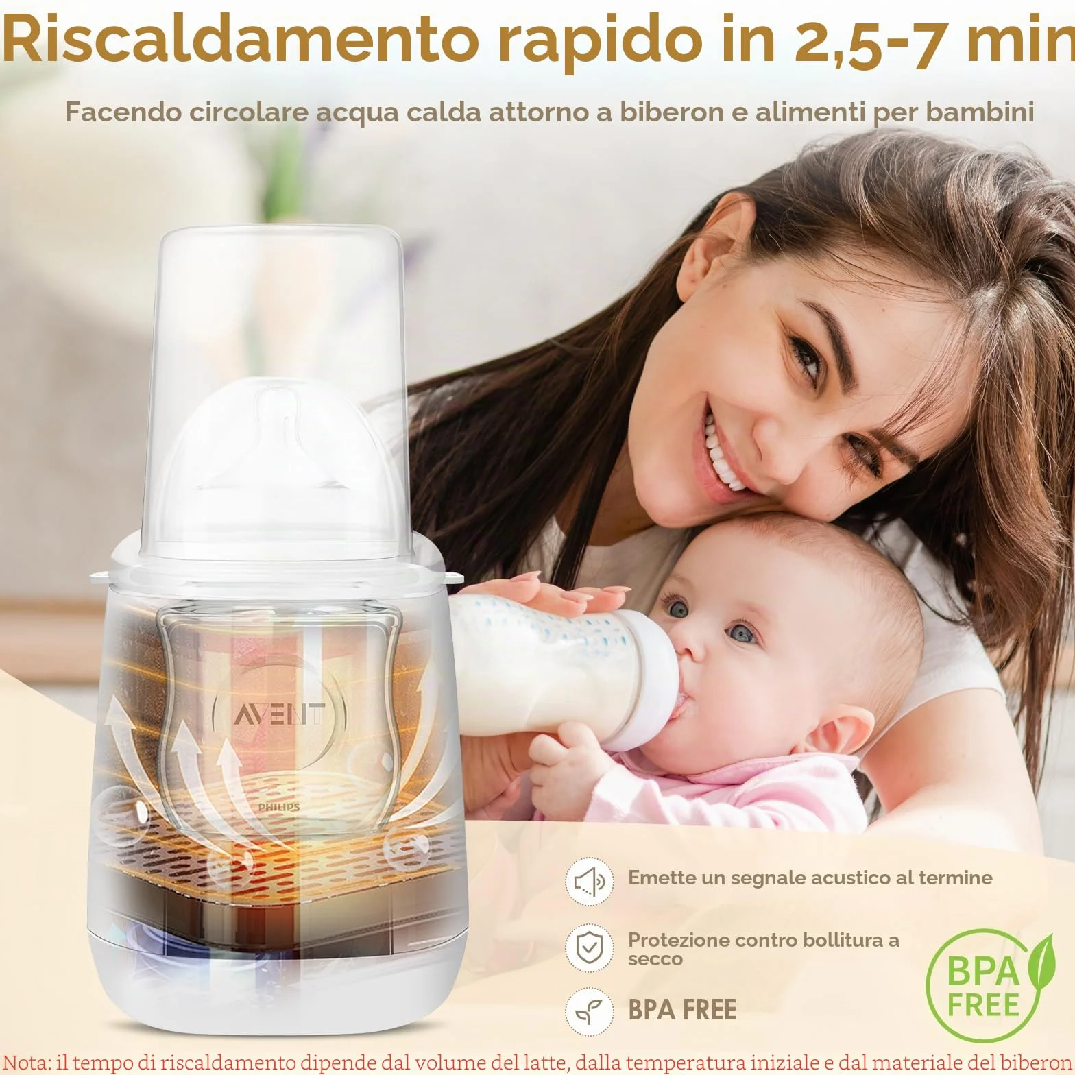 Scaldabiberon e Sterilizzatore 2 in 1, 6-in-1 Multifunzione per Biberon, Scalda e Scongela Biberon, Riscaldatore Di Alimenti Per Bambini con Modalità Rapida e Spegnimento Automatico