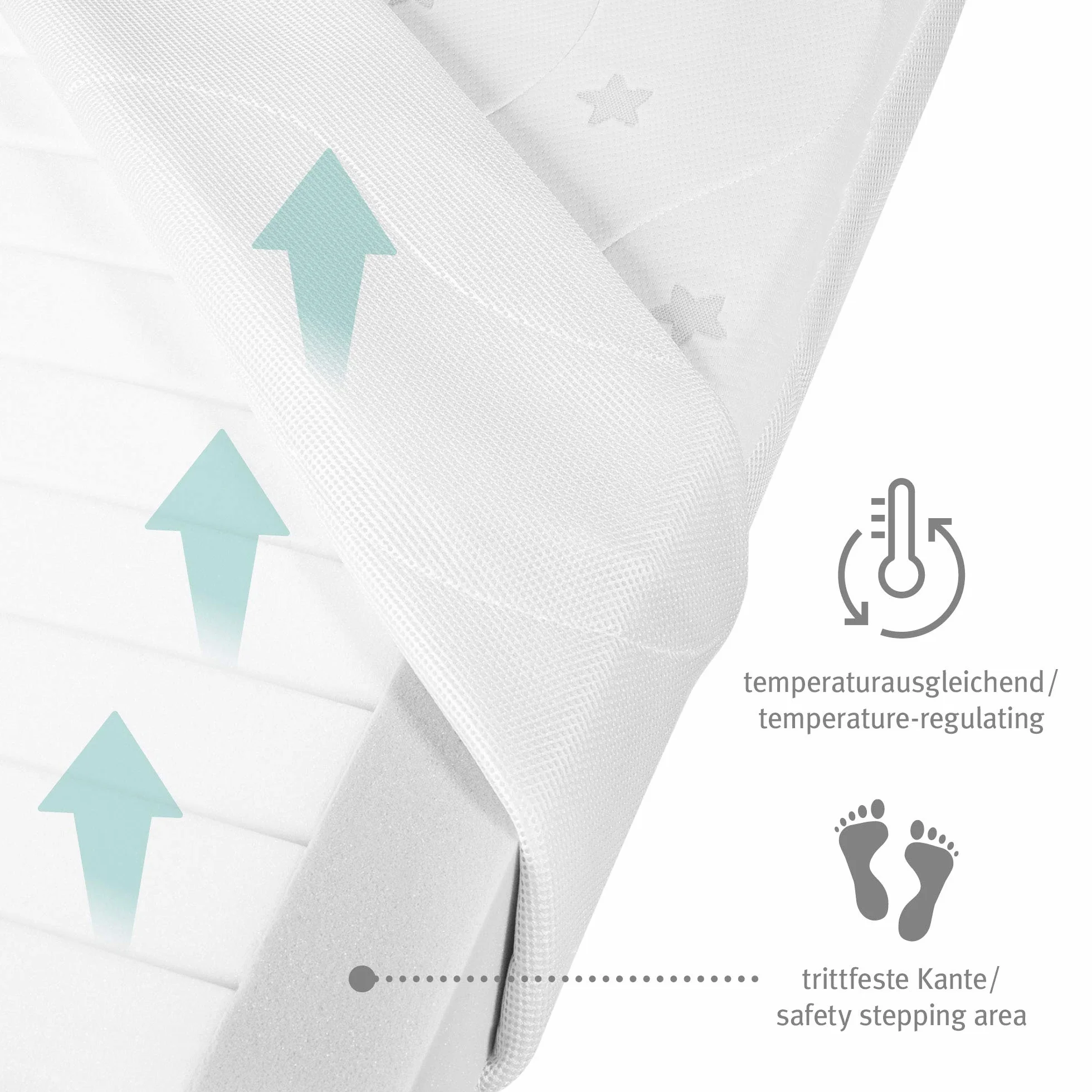 roba Materasso per Lettino safe asleep - Serie Air Balance Plus - 60 x 120 x 9 cm - con Zip - Sfoderabile e Lavabile - Trapuntato e Traspirante - Bianco