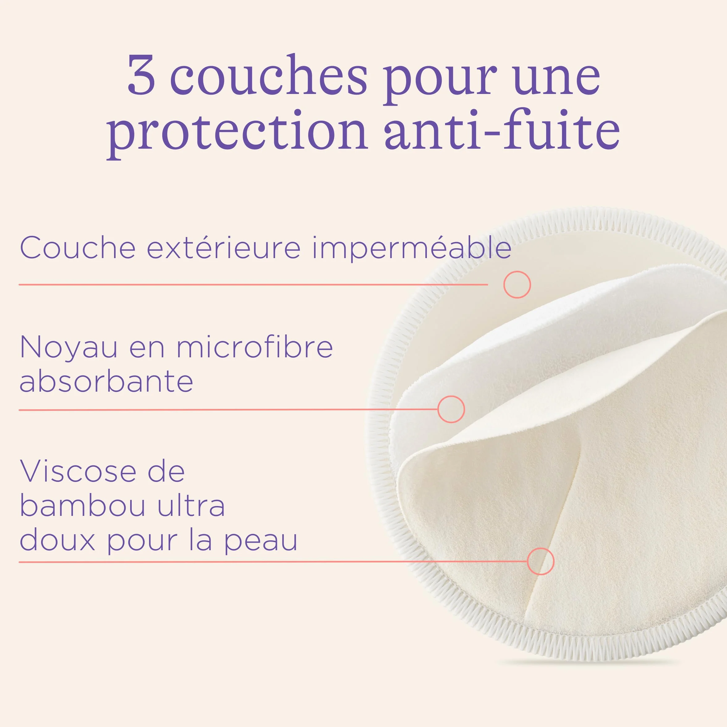 Lansinoh 4 inserti lavabili per allattamento, con rete per la biancheria, ultra assorbenti, interno super morbido in bambù biologico, riutilizzabili ed ecologiche