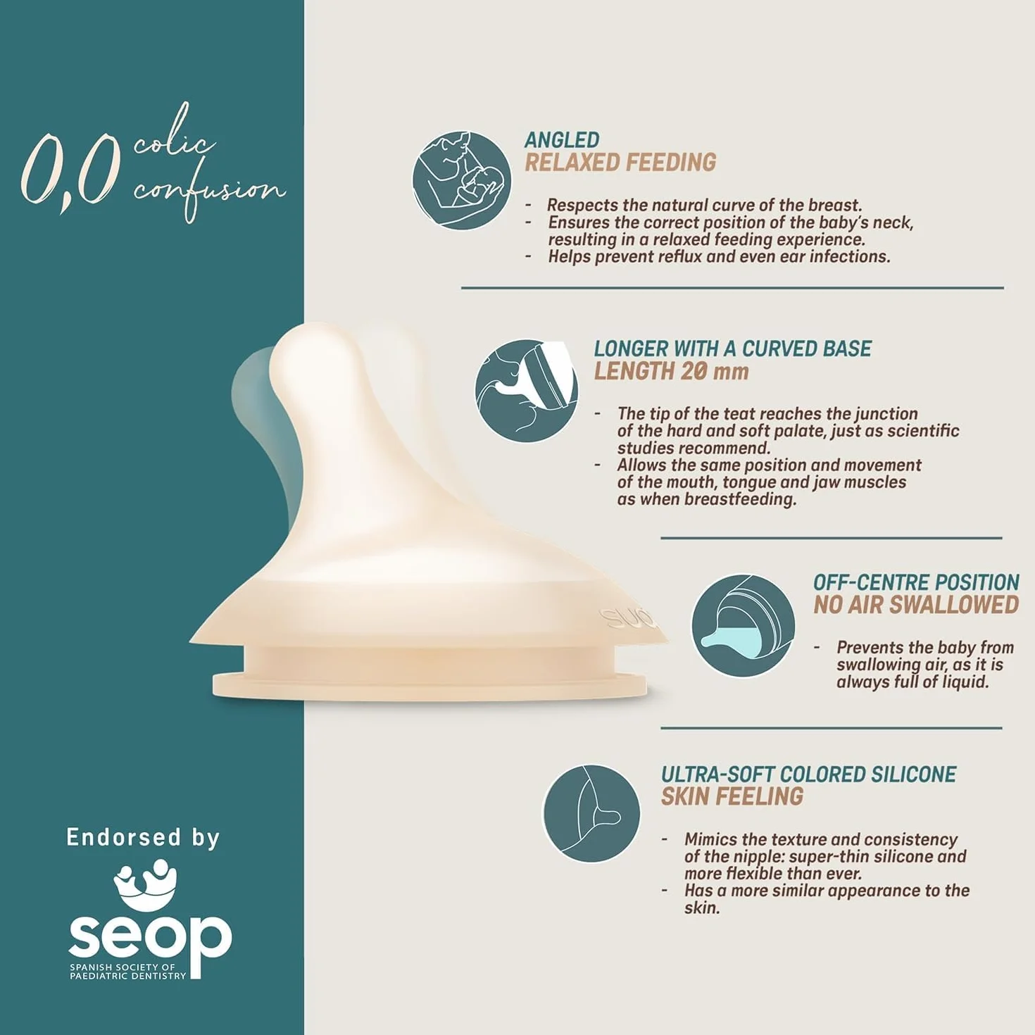 Suavinex, confezione da 2 biberon anticolica Zero Zero, tettarella flusso adattabile (A) in silicone, +0 mesi e neonati, per allattamento al seno, latte materno e latte artificiale, 180 ml, Fair