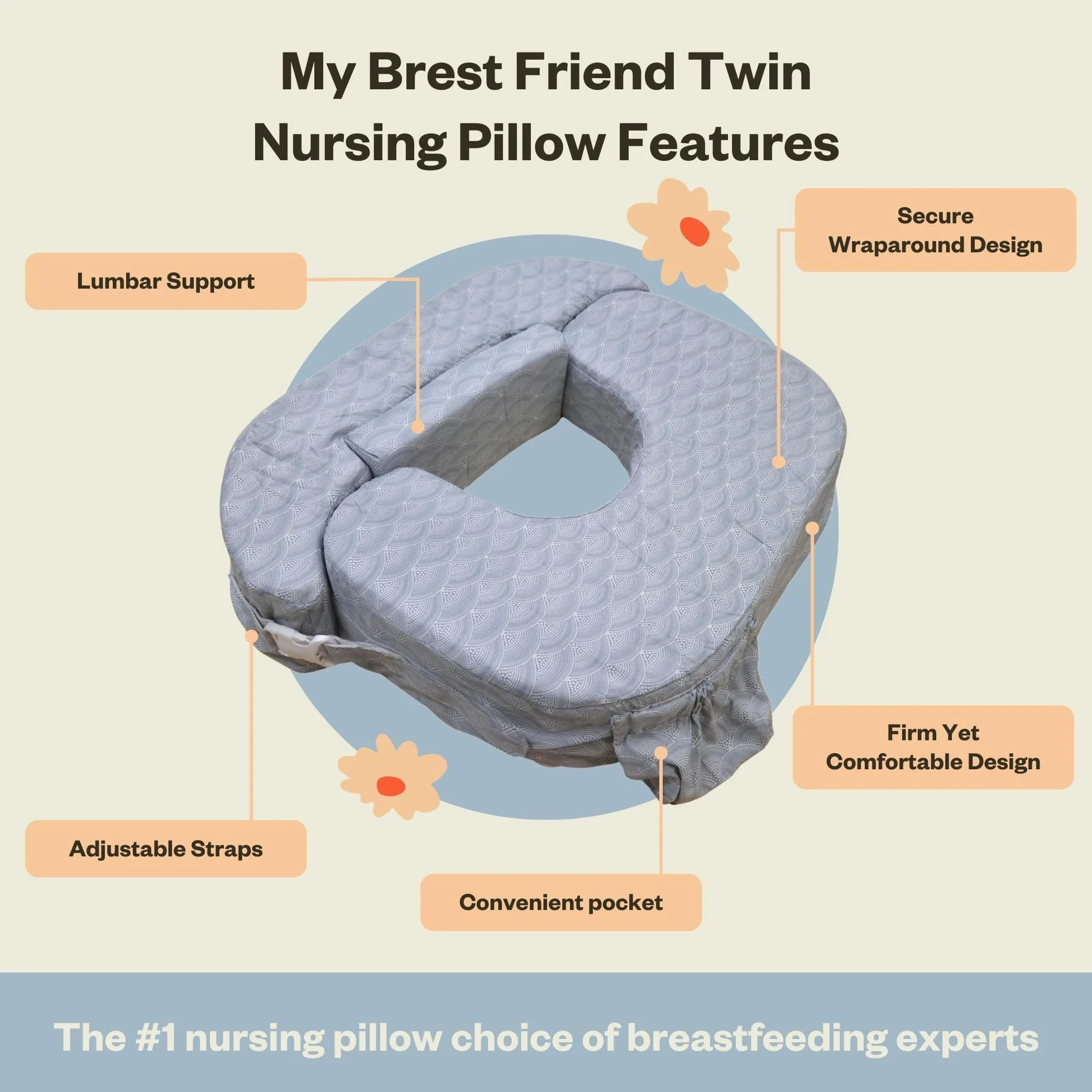 My Brest Friend Horizon - Cuscino per allattamento doppio, comfort migliorato con fodera, cuscino ergonomico per l'allattamento al seno per il massimo sostegno, cuscino per allattamento regolabile con