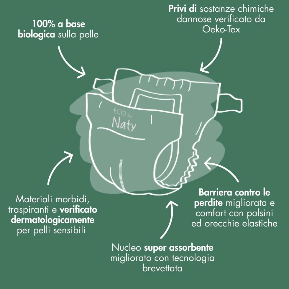 Naty Pannolini per bambini - Pannolini ecologici a base vegetale, ottimi per la pelle sensibile del bambino e aiutano a evitare le perdite (Taglia 5, 132 unità)