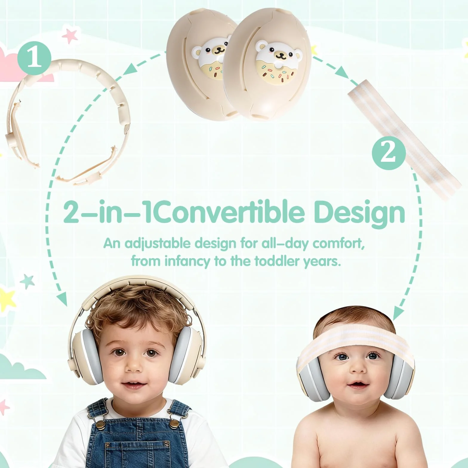 2 In 1 Cuffie Neonato Antirumore, Regolabile Cuffie Aereo Neonato, Protettori Acustici per Neonati, Ideale per Udito Ideale per Dormire, Voli, Eventi Leggere Comode E Facili Da Trasportare