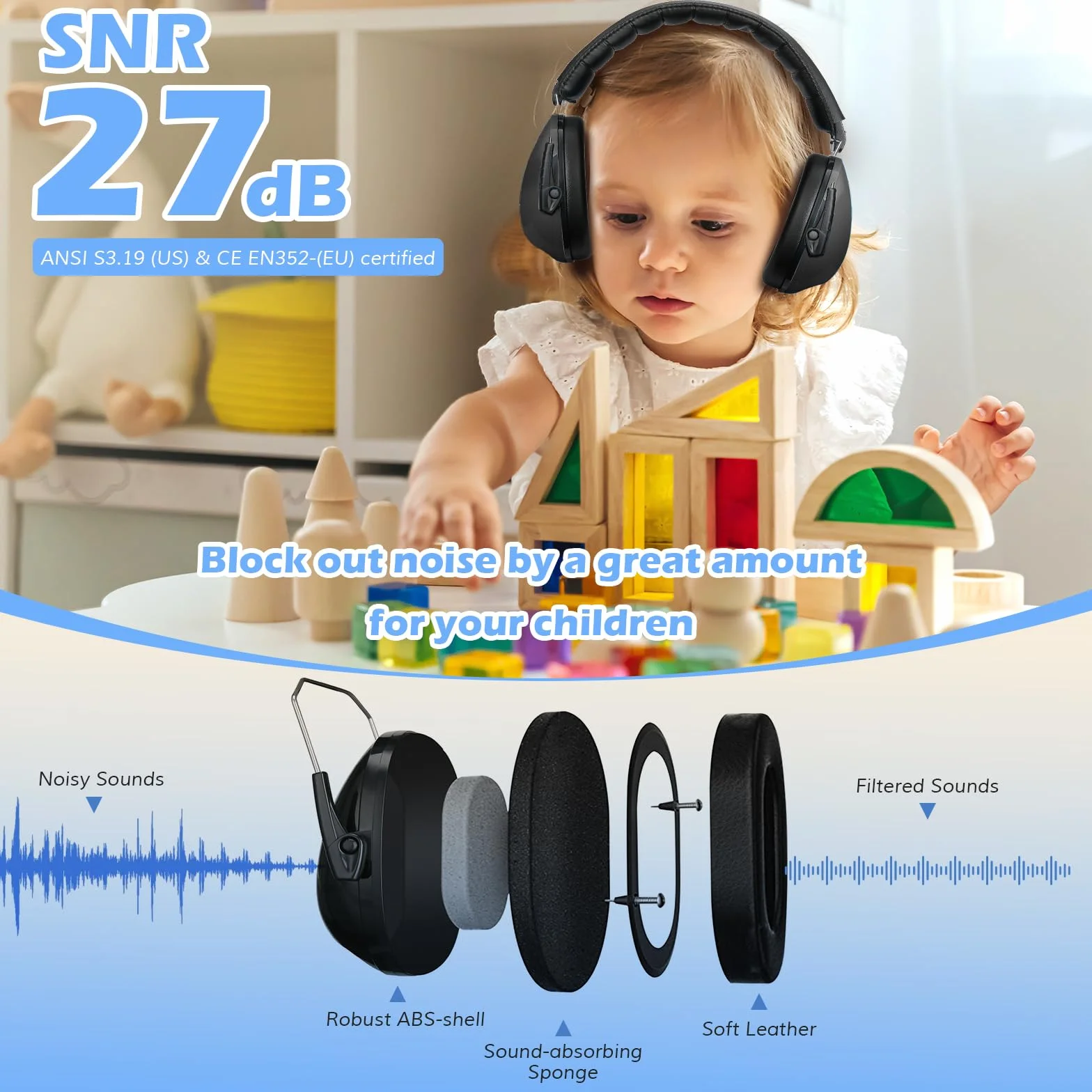 Procase Casco Anti Rumore Bambino, Casco Pieghevole Regolabile Confortevole, Con Attenuazione SNR 34dB, Cerchietto Morbido per Medio Rumore o Stressante