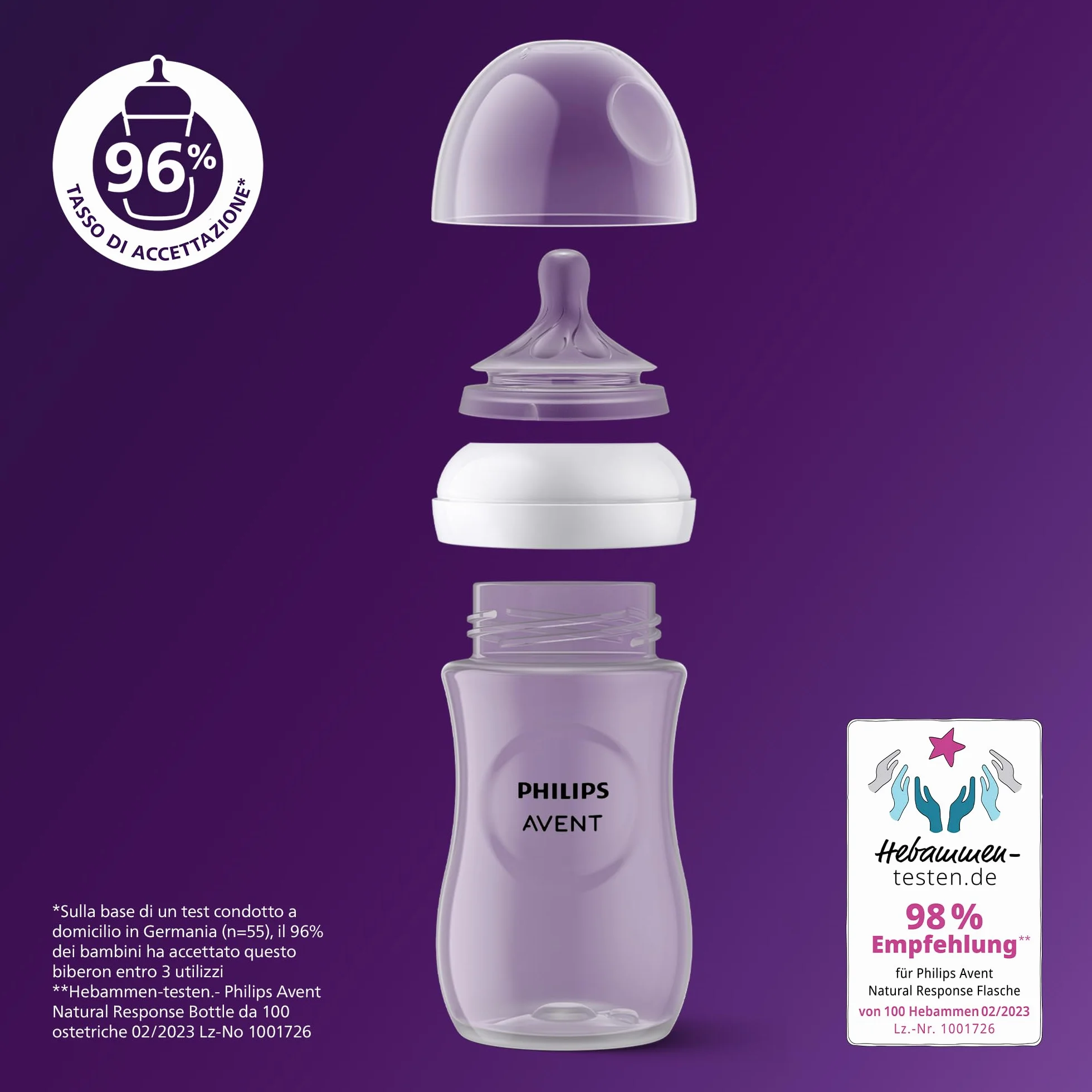 Philips Avent Biberon Natural Response - Biberon da 125 ml per neonati e bambini di pochi mesi, senza BPA (modello SCY900/01)