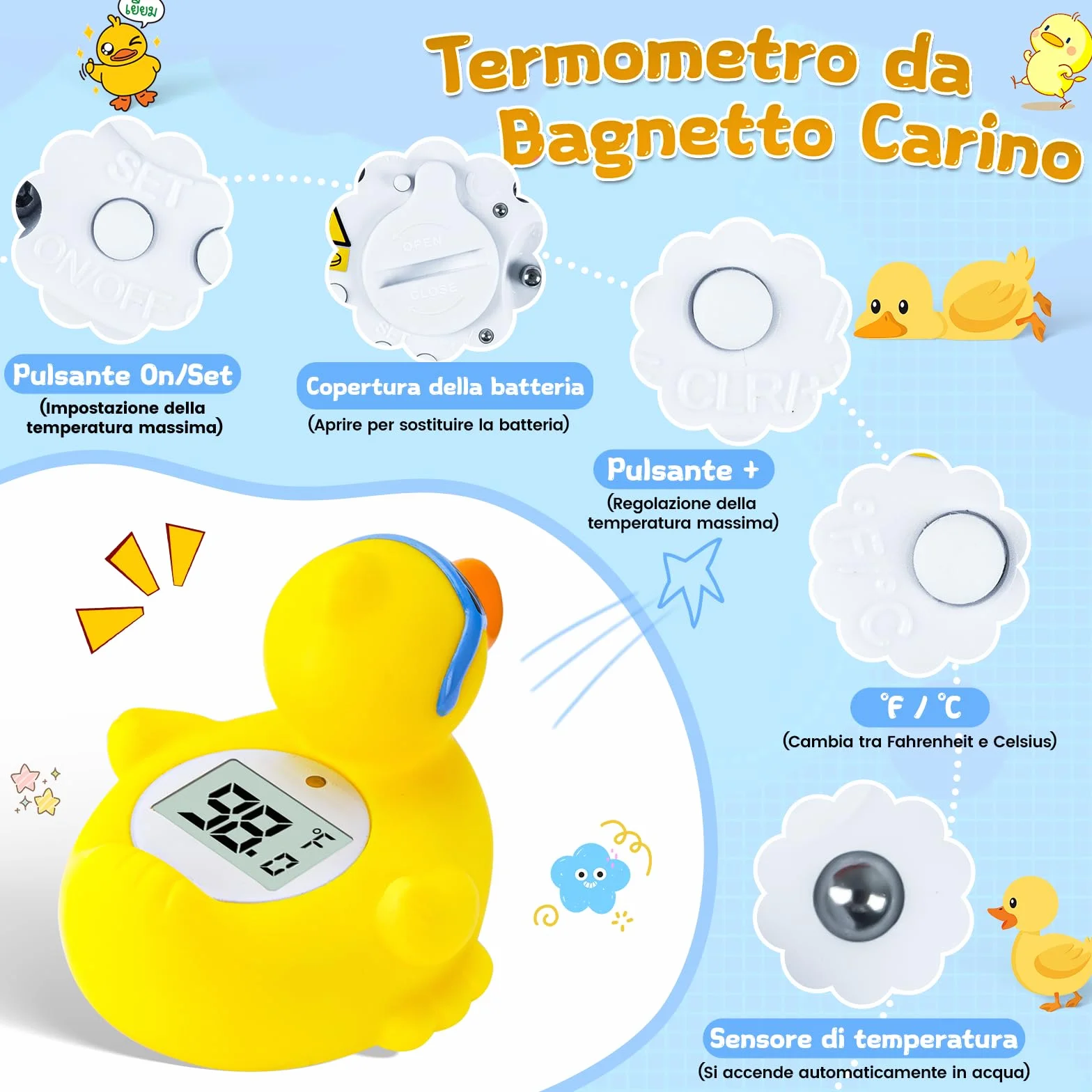 Termometro da Bagno per Bambini, Convertibile tra ℉ e ℃, Termometro di Sicurezza per Neonati e per la Temperatura della Stanza, Giocattolo Galleggiante Sicuro per Vasca da Bagno