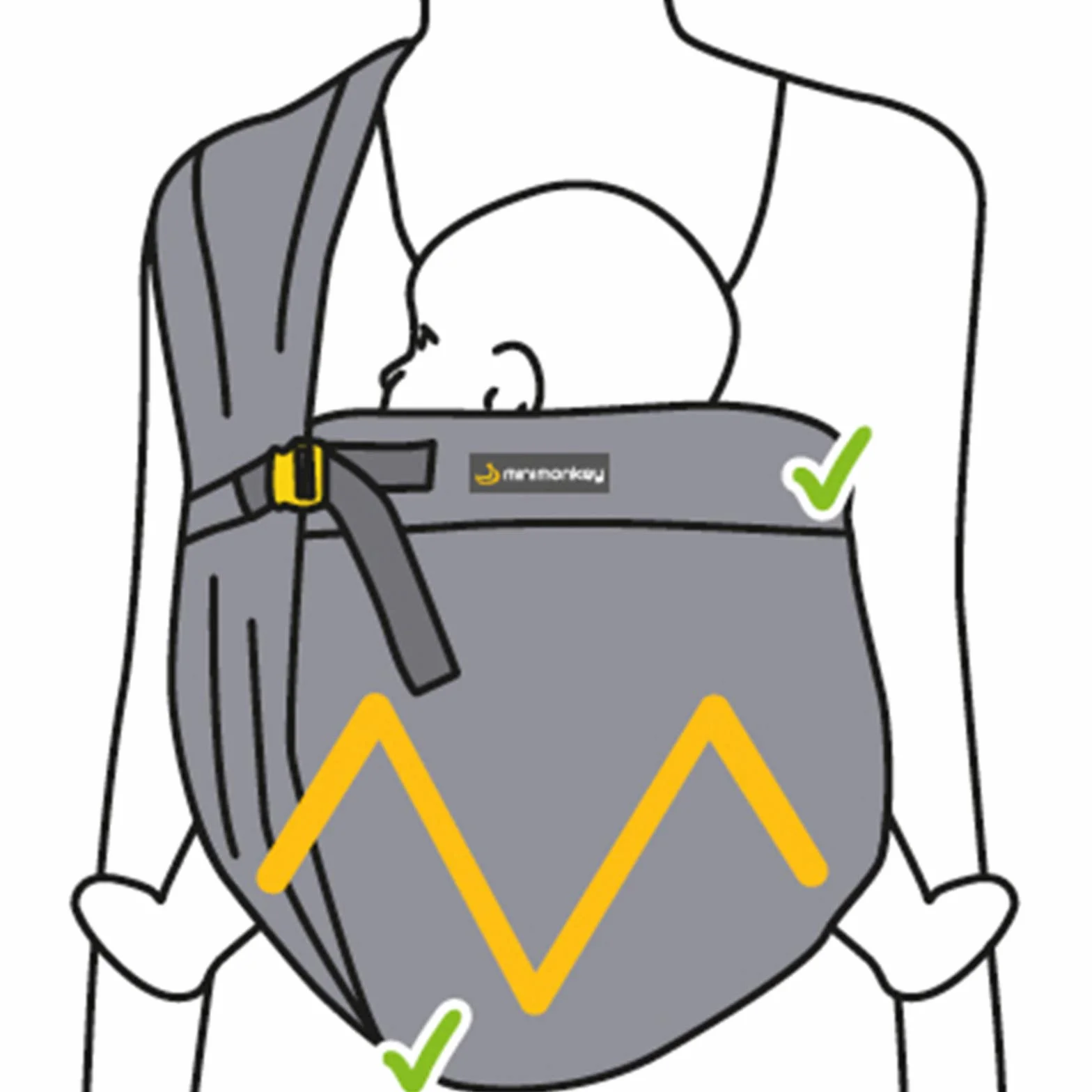 Minimonkey - Portabebè Mini Sling verde per neonato dalla nascita (0-2 anni) fino a 15 kg - Borsa estiva impermeabile ergonomica sul ventre - Porta in posizione M - Sistema