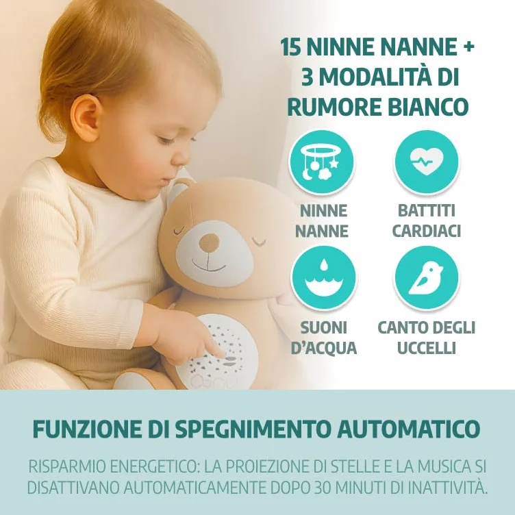 HuBorns - Peluche Musicale per Neonati con Rumori Bianchi, Proiettore Bambini con Luce Notturna per la Nanna, Modalità Rumore Bianco e 15 Canzoni Carillon, Ideale Regalo Neonato (Orso)