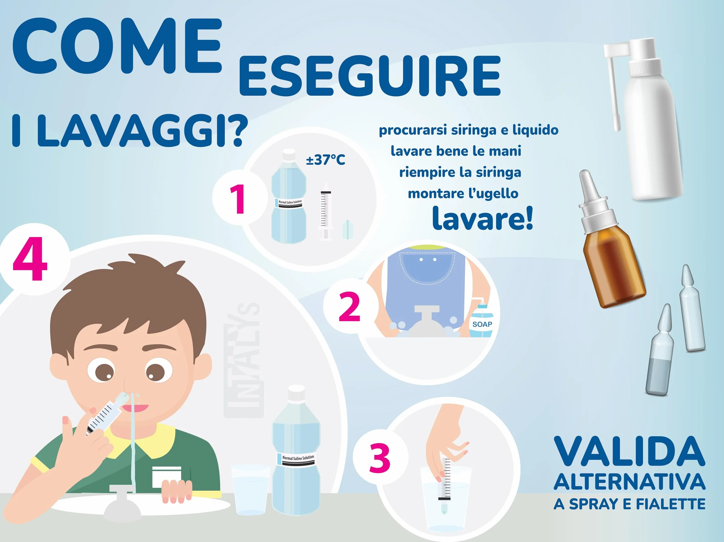 Rino Set Olive Nasali per Lavaggi Neonato, Bambini e Adulti, Made in Italy per Soluzione Fisiologica (10 Olive)