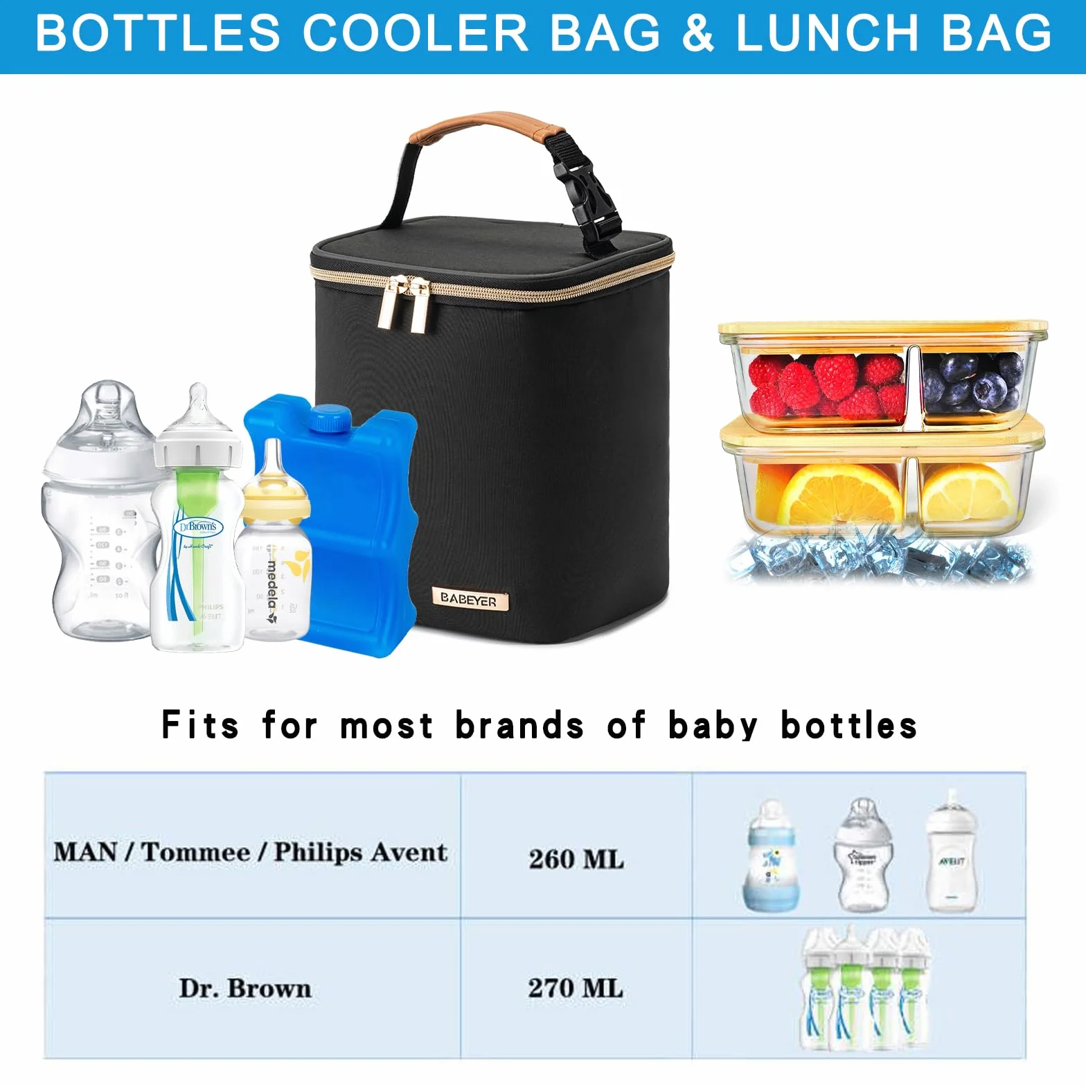 Borsa termica per latte materno, borsa termica per biberon con sacchetto di ghiaccio per 4 bottiglie fino a 120 ml – 270 ml, perfetta per l'asilo nido, i viaggi, madri che allattano, nero
