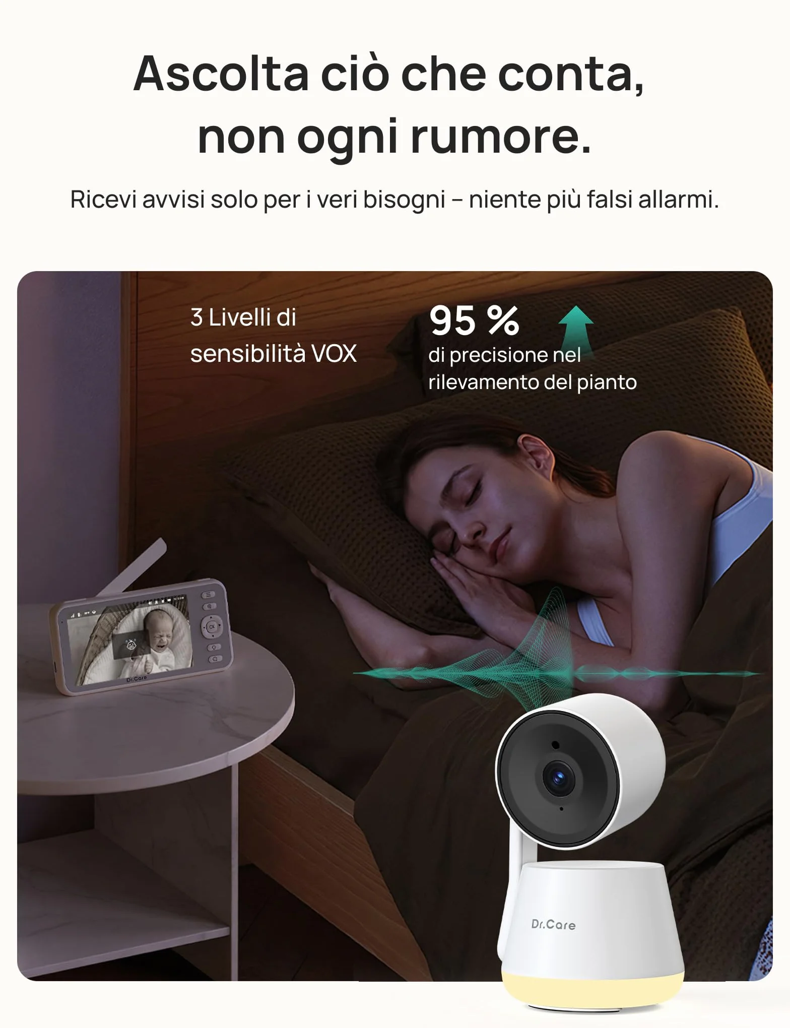 Dr.Care LumiView Baby Monitor WiFi SBM003-1080P FHD & 2K, Controllo App, Modalità Privacy, Batteria 5000mAh, Allarmi Pianto e Movimento, Luce Notturna RGB (Monitor 5" con 2 Telecamere)