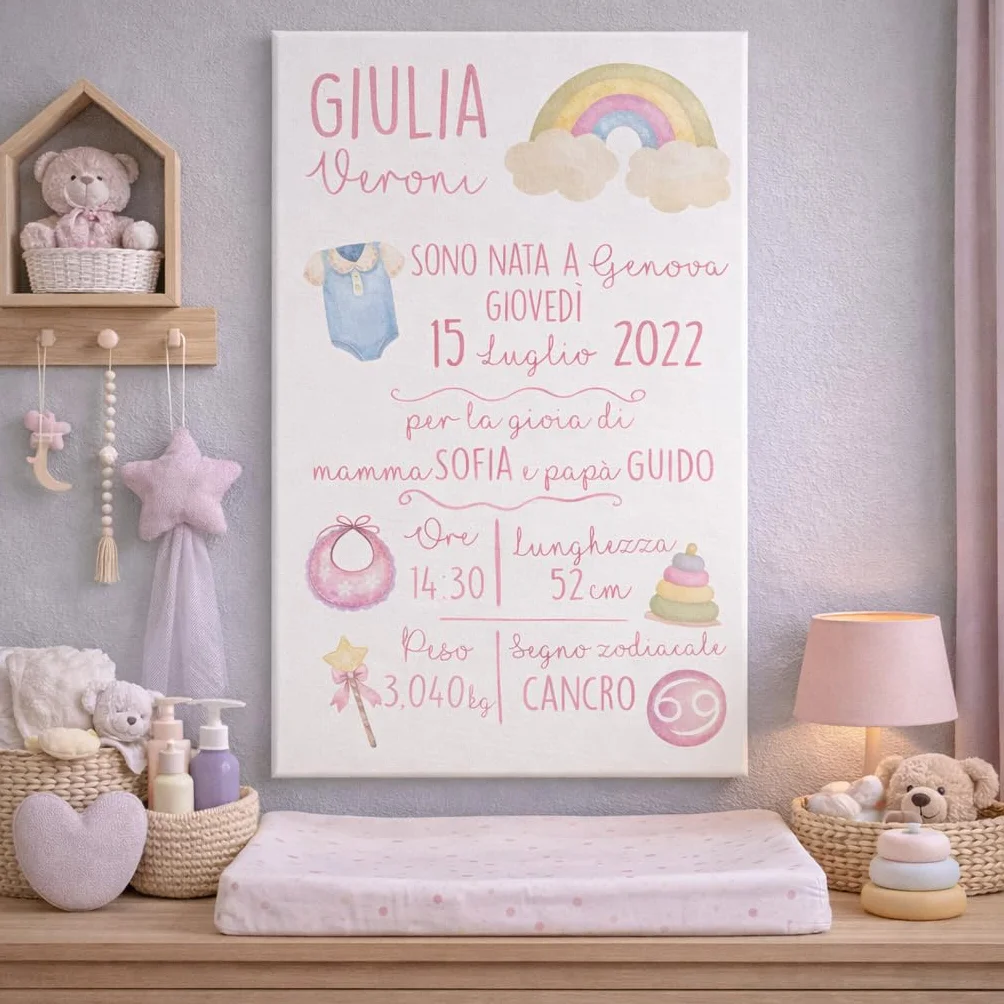 Quadro in Tela - Quadretto Nascita Personalizzato - Idea Regalo Bimba o Bimbo, Neonata o Neonato -Grafica Arcobaleno 20X30cm (Rosa)