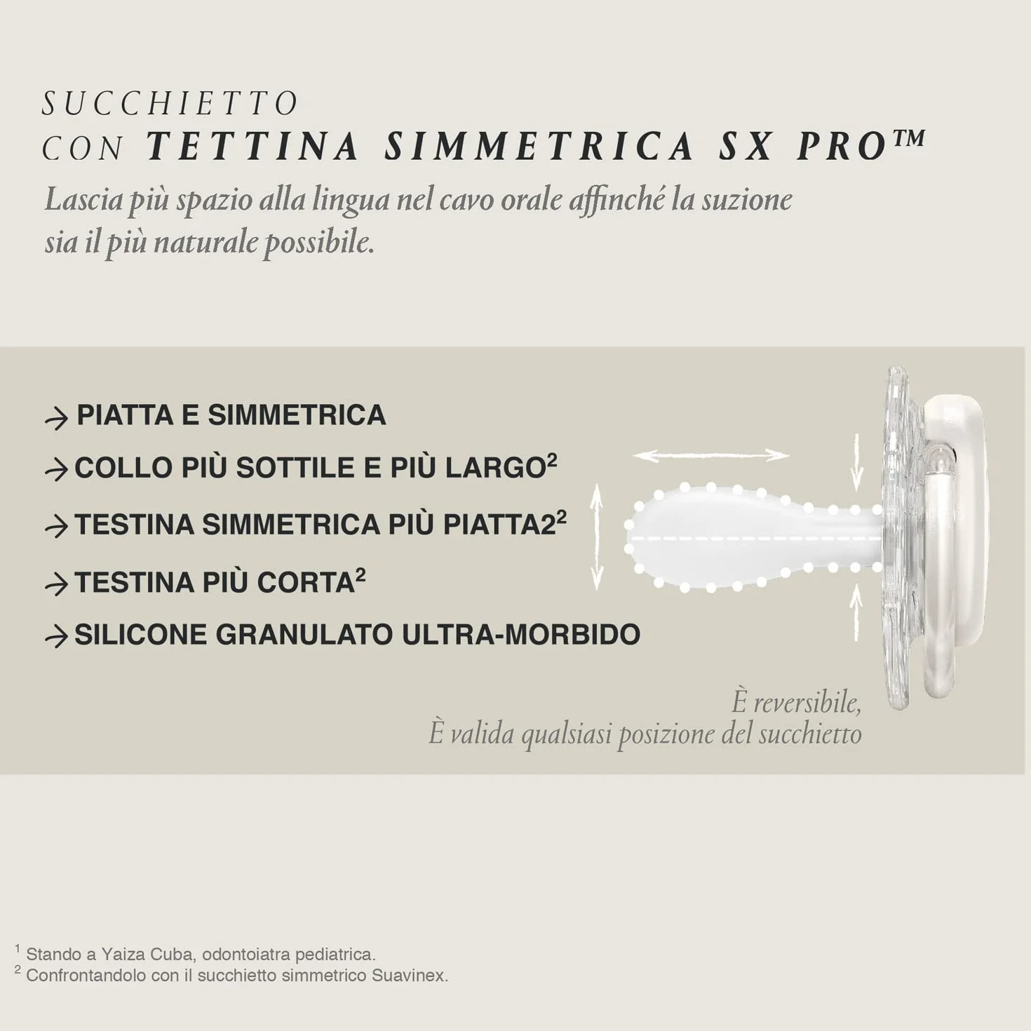 SUAVINEX KIT PRINCIPALE BONHOMIA ROSA