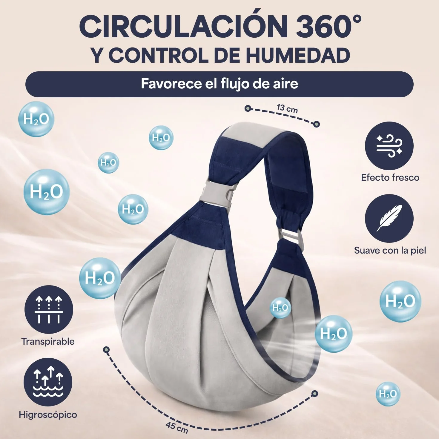 Fulle - Portabebe con chiusura rinforzata di sicurezza e design ergonomico, comfort totale in frontale e laterale per porta bebè da 0 a 36 mesi, ideale per porteo bebè
