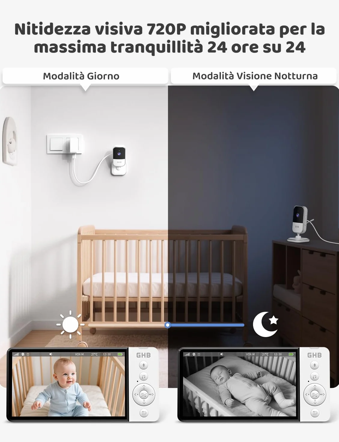 GHB Baby Monitor Video e Audio 5" 720P HD 5000mAh IPS Schermo, Telecamera Bambini con Monitor VOX Visione Notturna Rilevamento della Temperatura