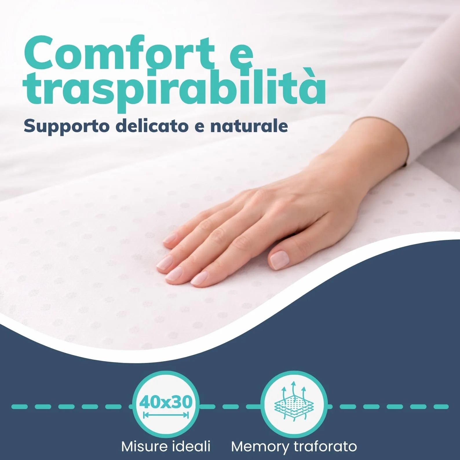 Cuscino Antisoffoco Neonato da 6 Mesi a 2 Anni Guanciale Memory Foam 100%, Traspirante, 40x30 cm Cuscino Culla e Carrozzina Neonato Nanna Sicura, Antiacaro, Antireflusso e Anallergico Made in Italy