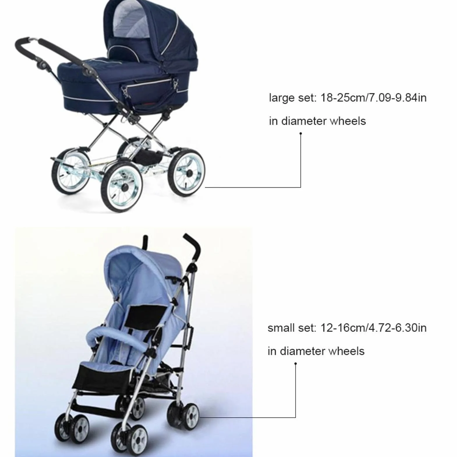 Generico Copriruota per Passeggino | Protezione Antipolvere per Ruote per Passeggino | di Ricambio per per Ruote da 12-16 cm, 18-25 cm
