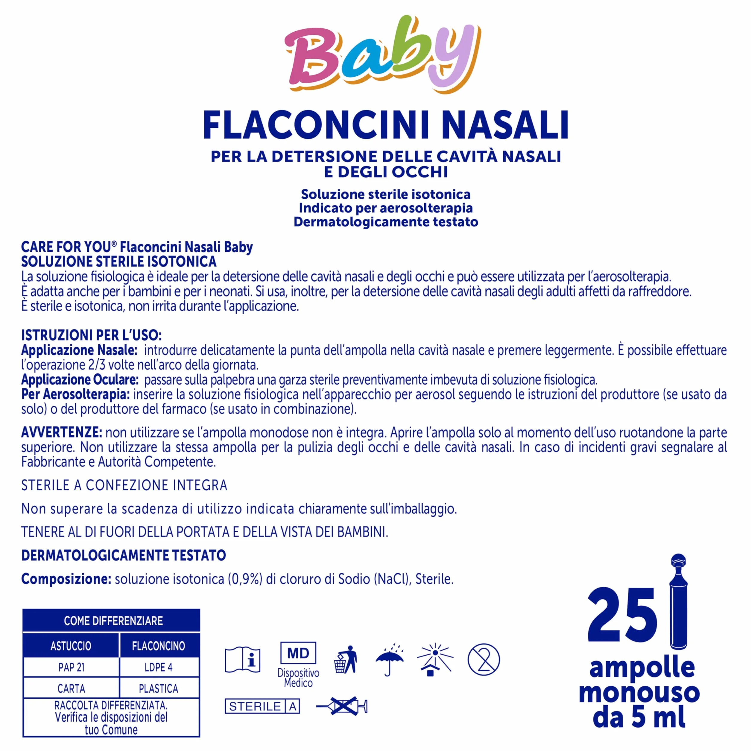 CARE for you Flaconcini Nasali Monodose per Bambini, 24 x 5ml