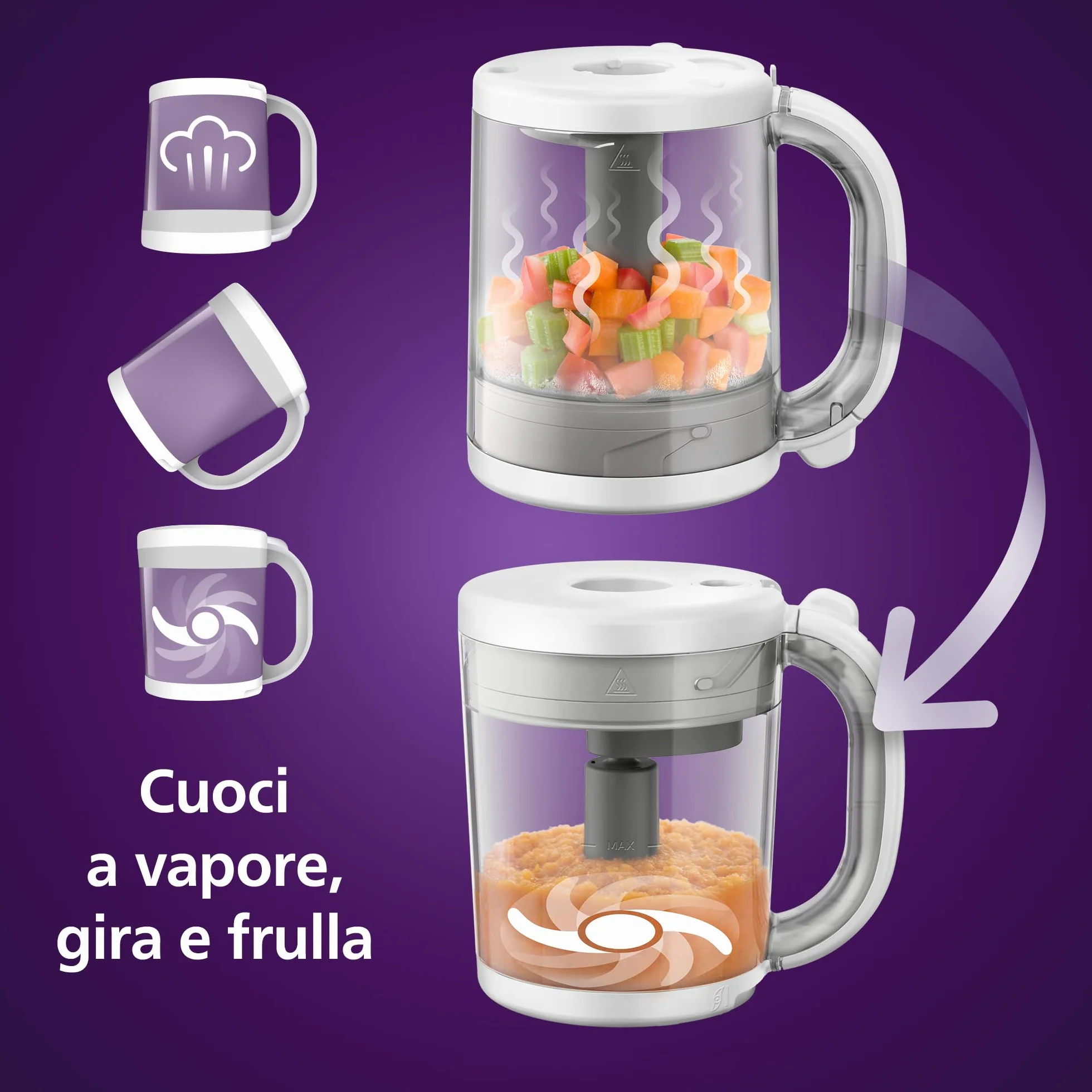 Philips Avent SCF883/01 EasyPappa Plus 4 in 1 Cuocipappa Multifunzione con Set Vasetti SCF721/20 per la Conservazione delle Pappe, 20 Pezzi