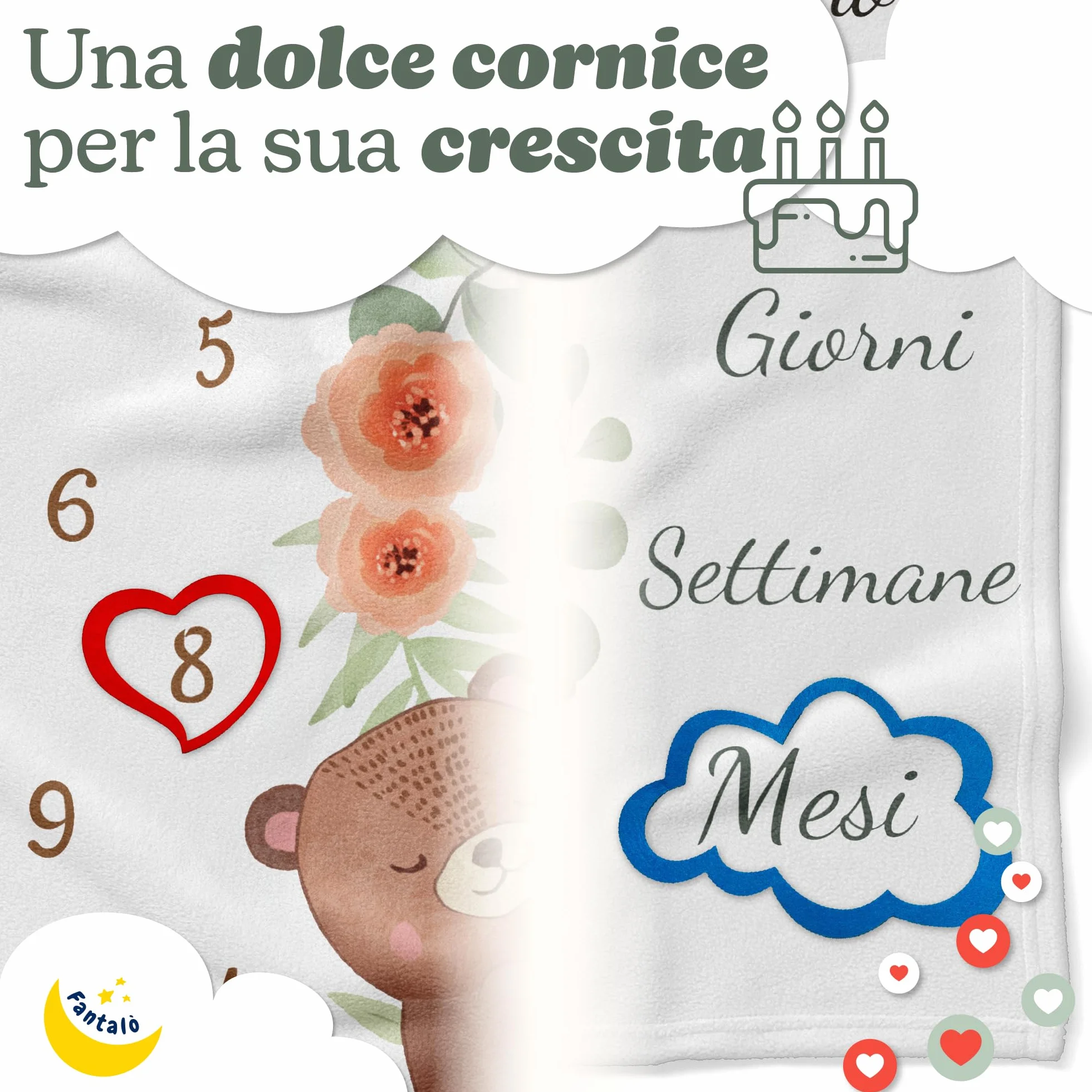 Coperta Mesi Neonato per Foto in Italiano Unisex - Tappeto Complimese Neonata Crearicordi - Idea Regalo Nascita Bimbo Indispensabile per Neogenitori (Orsacchiotto)