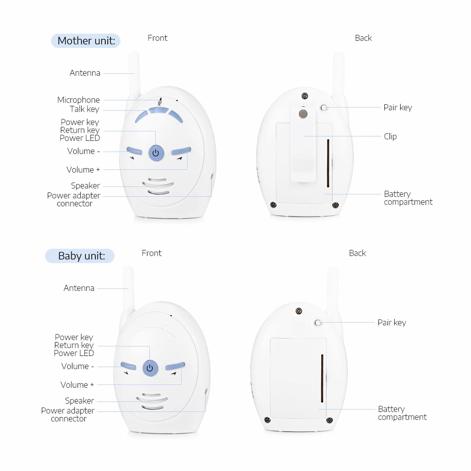 Baby Monitor Audio, Monitor Digitale per Bambini con Luce Notturna, Conversazione Bidirezionale Monitor per Bambini con Audio da 2,4 GHz Microfono e Altoparlante (Spina europea)