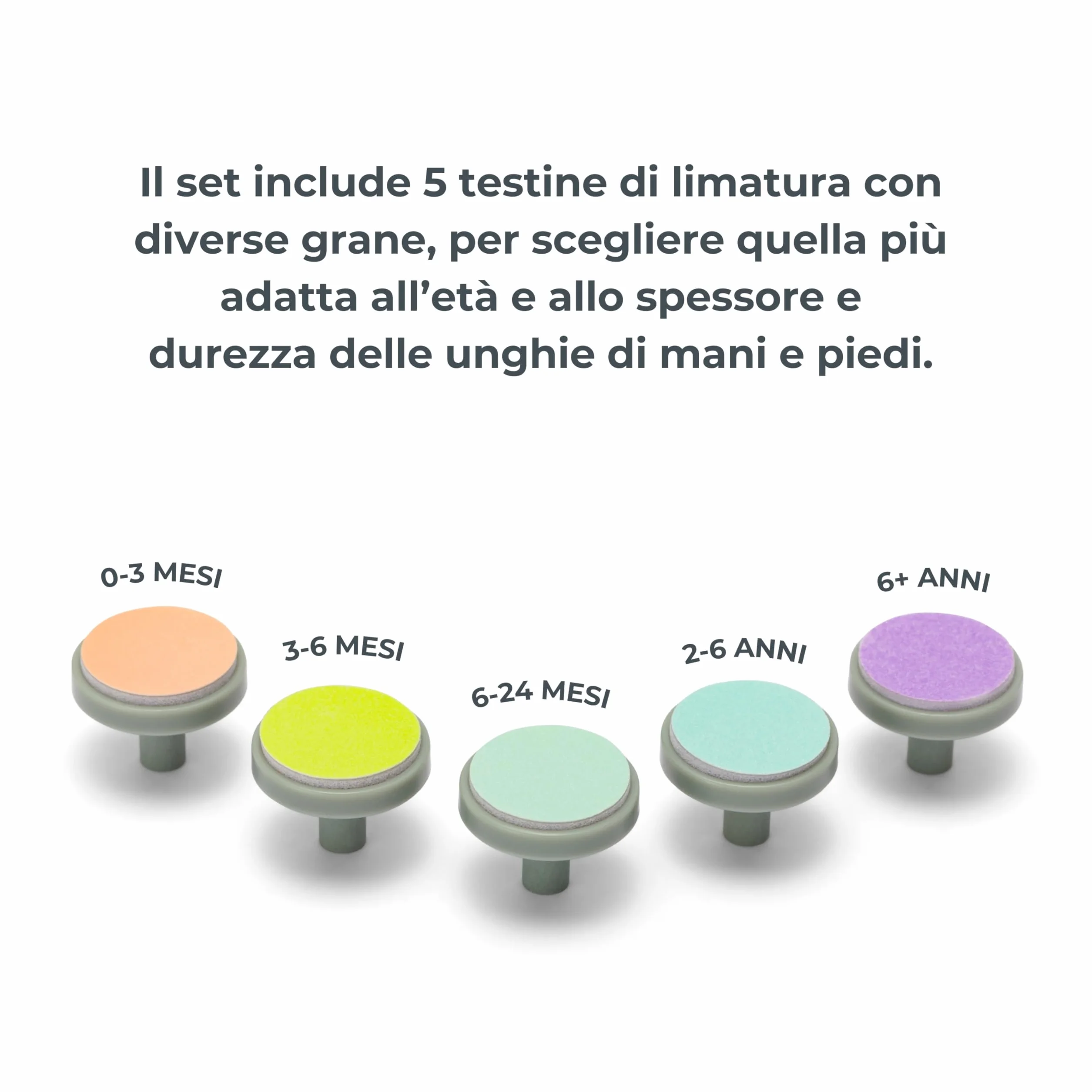 Nuvita 1130 Tagliaunghie Trimmy Lima Elettrica per Unghie di Neonati e Bambini – Sicuro, Delicato e Facile da Usare con Doppia Velocità, Include 5 Testine per Limatura e Custodia da Viaggio