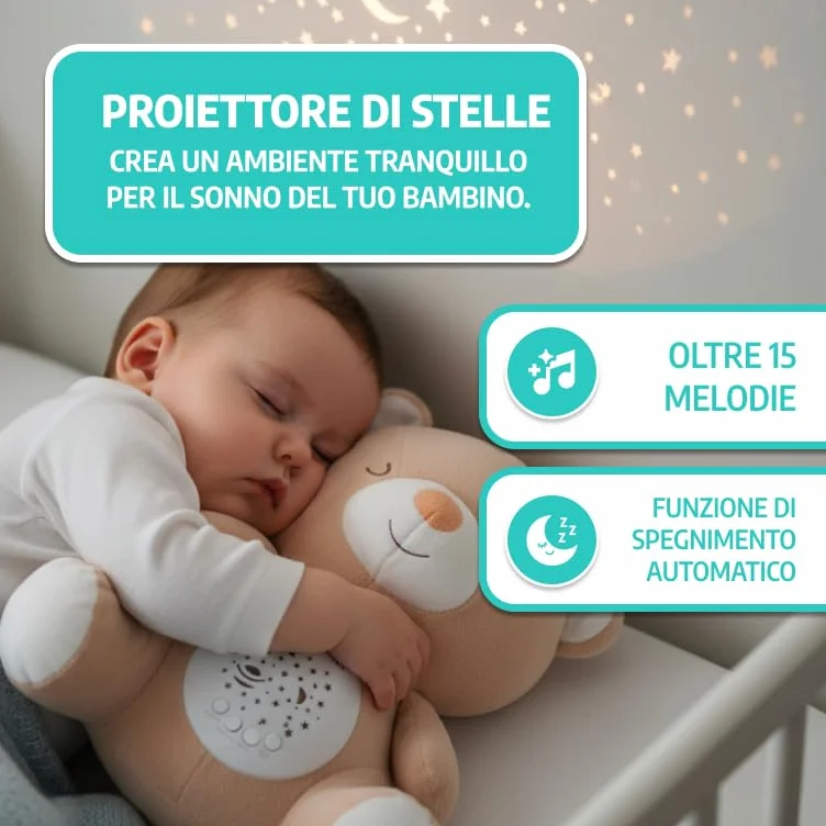 HuBorns - Peluche Musicale per Neonati con Rumori Bianchi, Proiettore Bambini con Luce Notturna per la Nanna, Modalità Rumore Bianco e 15 Canzoni Carillon, Ideale Regalo Neonato (Orso)