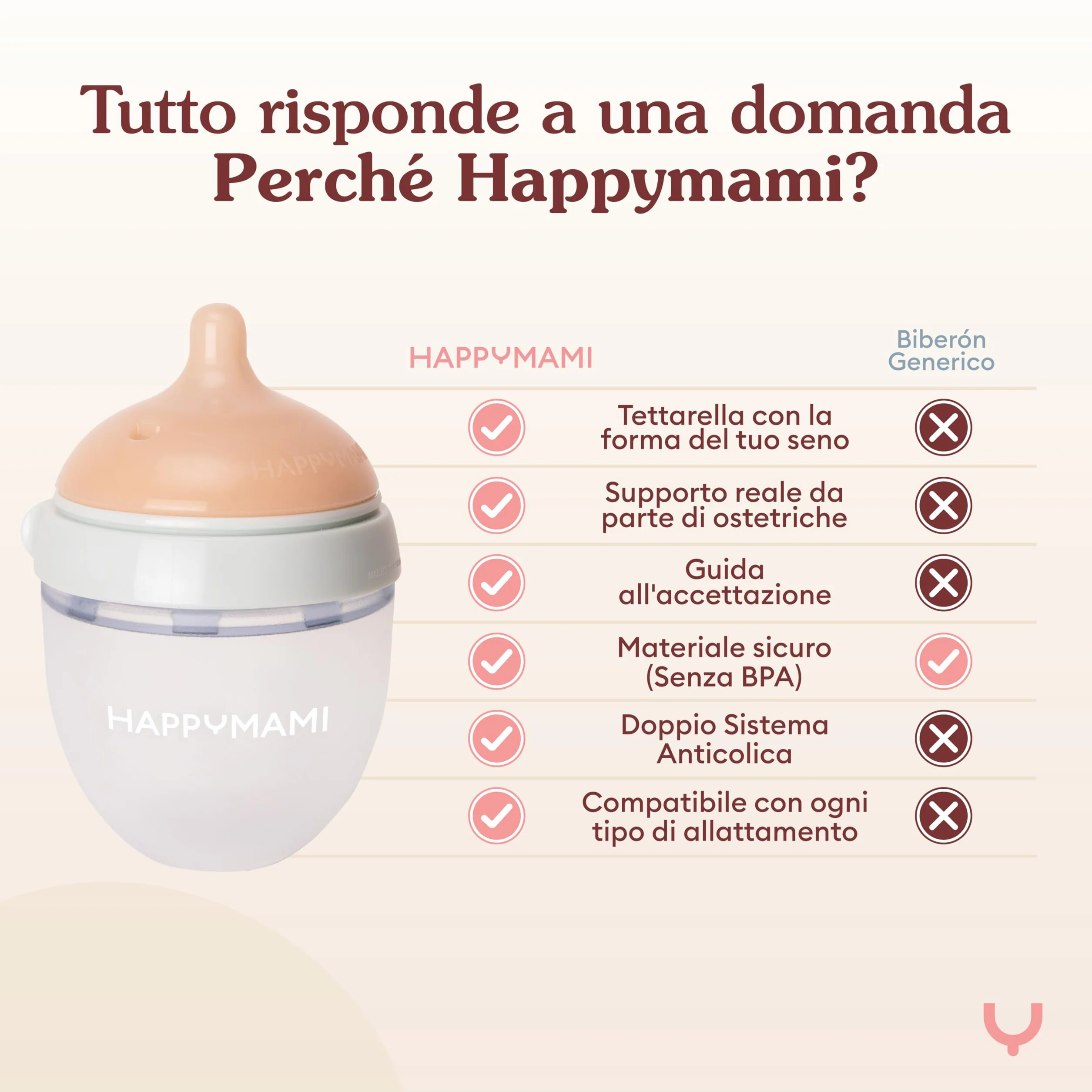 Happymami, Set Biberon Personalizzabile con la Forma del tuo Seno +Dosatore di Latte in Polvere, Kit di Alimentazione per il tuo Bebè, Senza BPA (Set Biberon + Dosatore di Latte in Polvere)