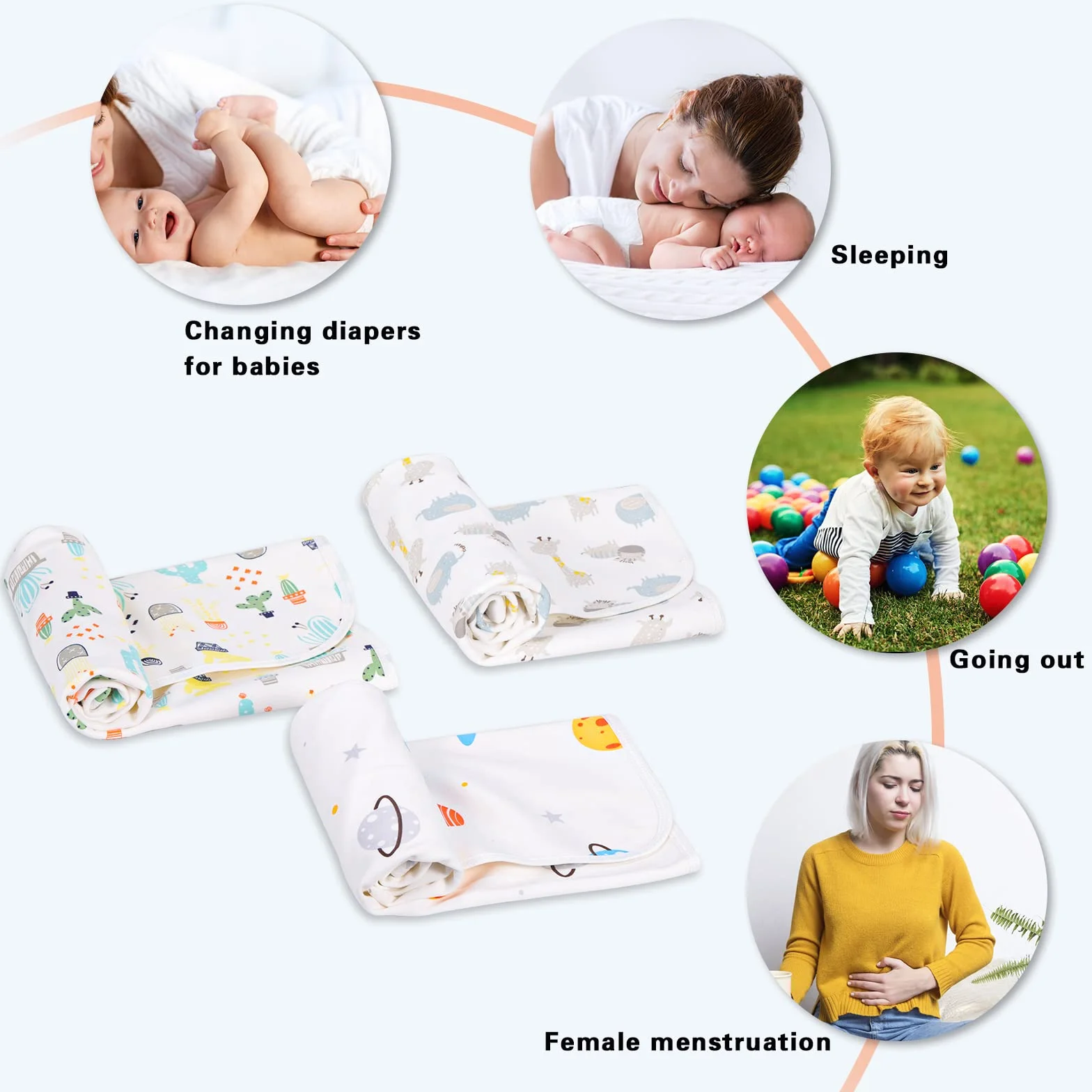 Fasciatoio Portatile Pieghevole e impermeabile Fasciatoio per bambini tappetino per fasciatoio impermeabile confezione da 2 materassini lavabili riutilizzabili sotto cuscinetti per fasciatoio 70x96cm