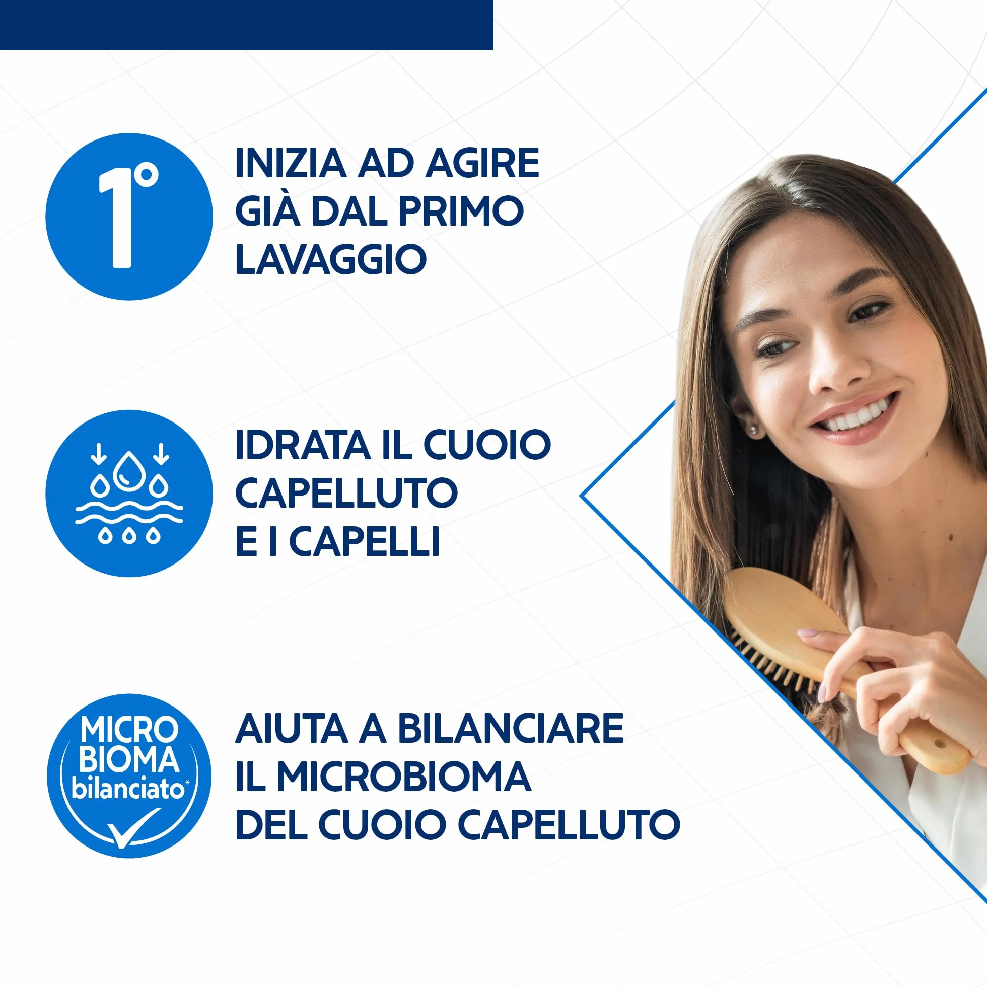 EG Nizoral Care Shampoo Cute e Capelli Grassi | Protezione Continua da Forfora e Prurito | Azione 3 in 1 Clinicamente Testata| 200 ml