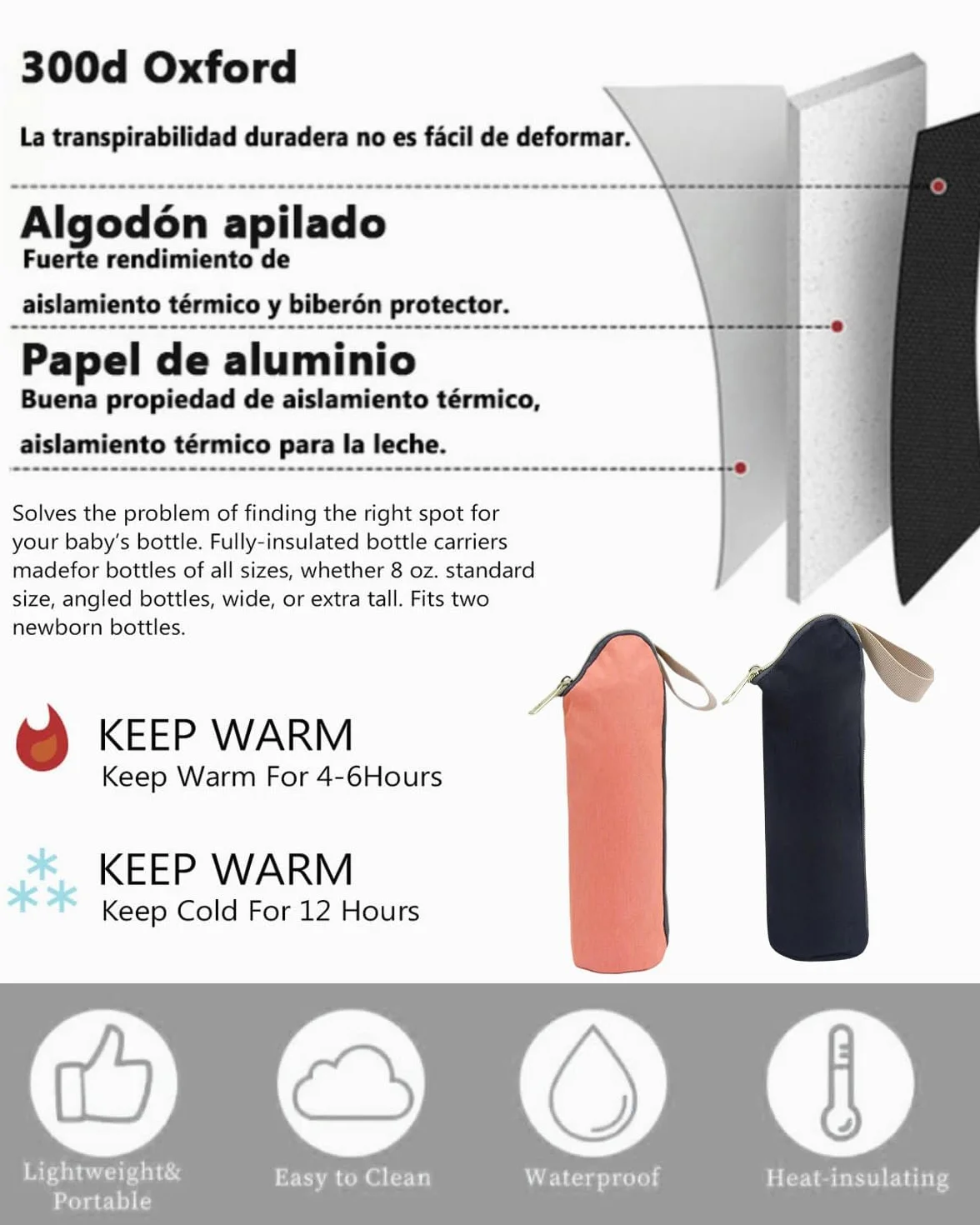 2Pcs Custodia per Bottiglia, Materiale del Tessuto Oxford, Borsa Protettiva per Bottiglie, con Maniglia per Appendere, per Conservare Biberon, Bottiglie d'Acqua e Bevande