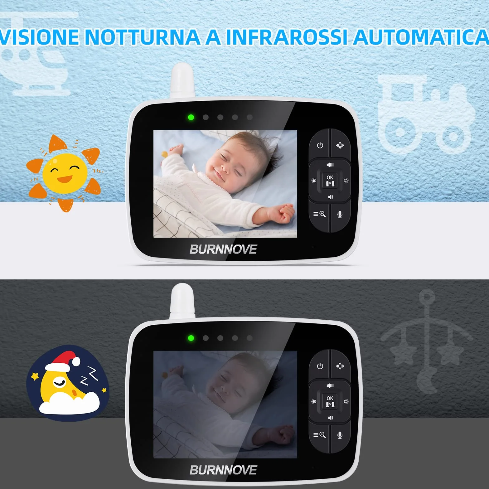 BURNNOVE Baby Monitor 3.5 Pollici Baby Monitor Video e Audio con Videocamera Remota 355° Rotazione, Zoom 2x, Modalità ECO, Visione Notturna 5m, Termometro e Ninne Nanne
