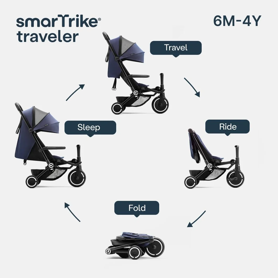smarTrike Traveler - Passeggino attivo per bambini dai 4 mesi ai 6 anni, colore: Blu notte