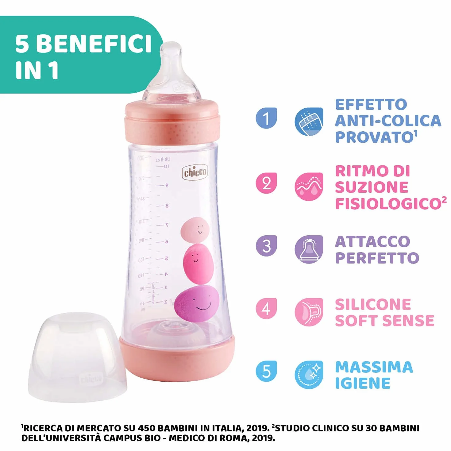 Chicco Perfect 5 Biberon Anticolica, Bimba, 300 ml, Silicone, 3 Fori, Rosa