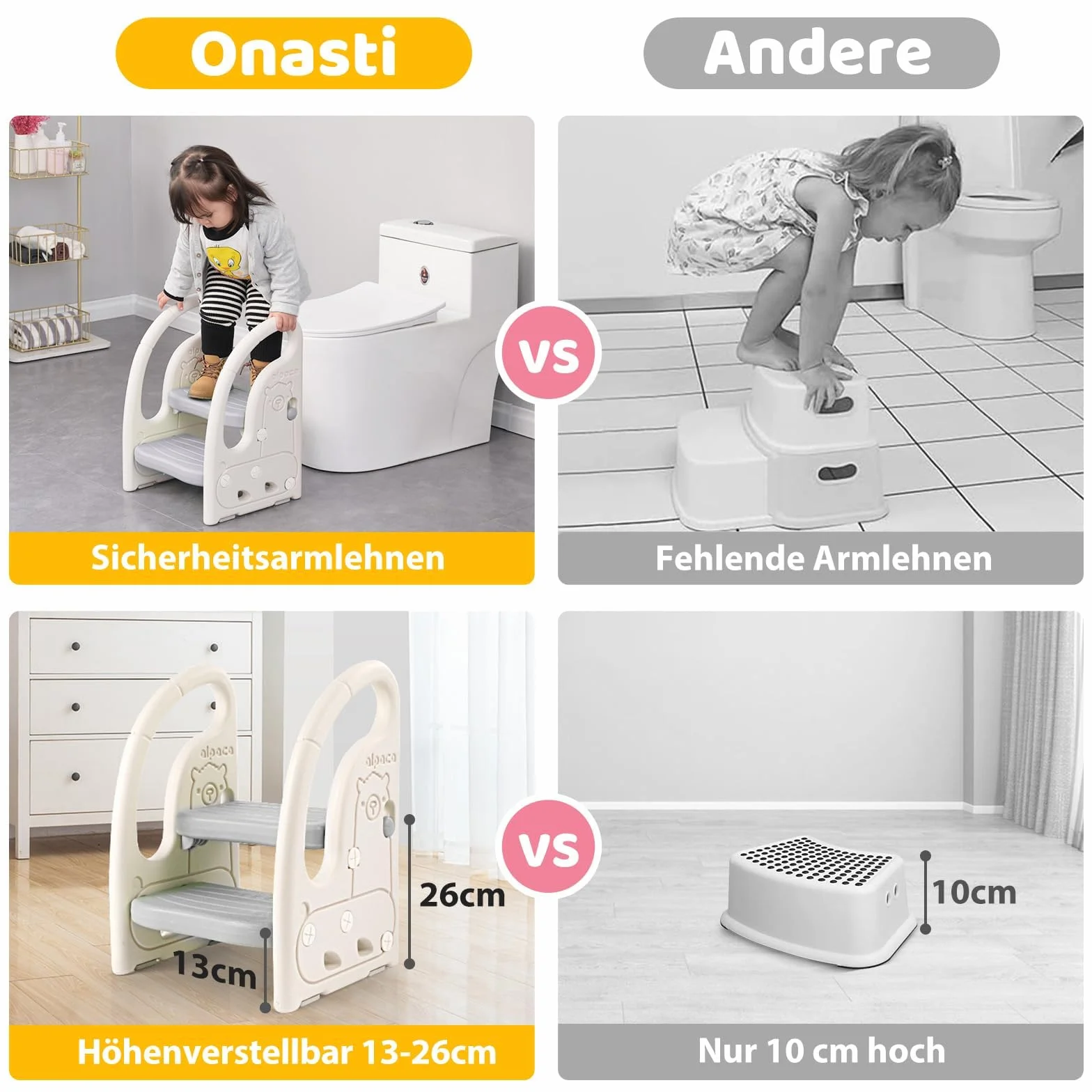 Onasti Sgabello a due gradini per bambini, Scaletta gradini, Sedile per Addestramento per WC, Multifunzione, Regolabile in Altezza, Con braccioli, Antiscivolo - Da 1.5 a 5 Anni circa