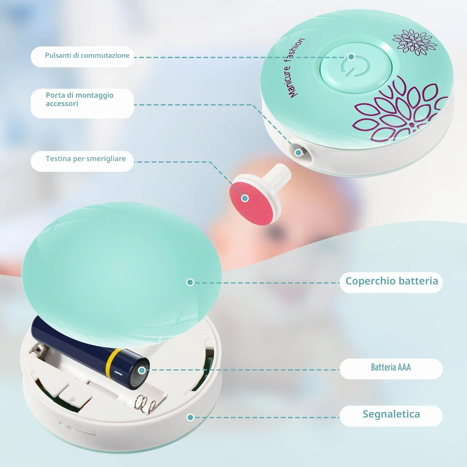 Blendura Lima Unghie Neonato Elettrica, Lima per Unghie Elettrica 6 in 1 per Bambini di Tutte le Età