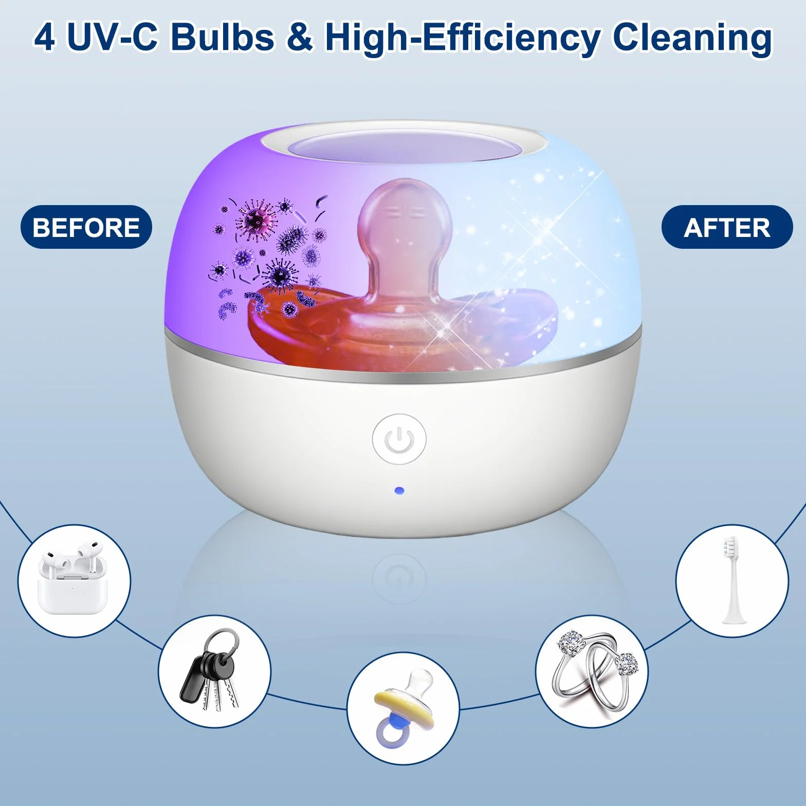 Sterilizzatore per ciuccio: sterilizzatore per ciuccio UV, ciuccio sterilizzatore, 99,99% germicidio in 3 min, ricaricabile USB-C, per tettarelle, piccole parti, lavoro tranquillo, sicuro da