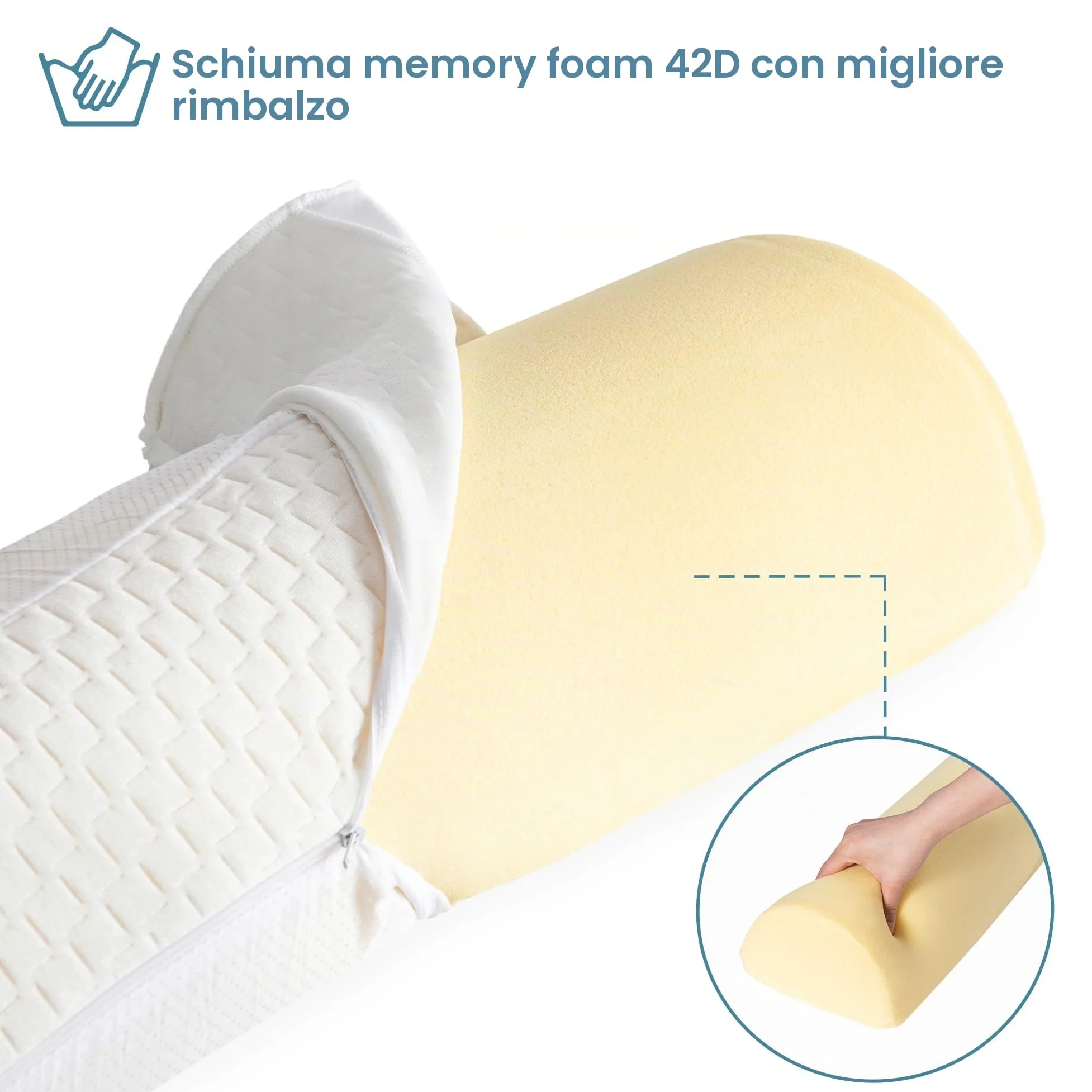 HBselect 2 pezzi Barriere Letto Bambini Antiscivolo Memory Foam Morbido | Paracolpi Lettino Protezione Bambini Sponda Letto per Neonati Cuscino di Sicurezza con Federa Rimovibile Paraurti Culla