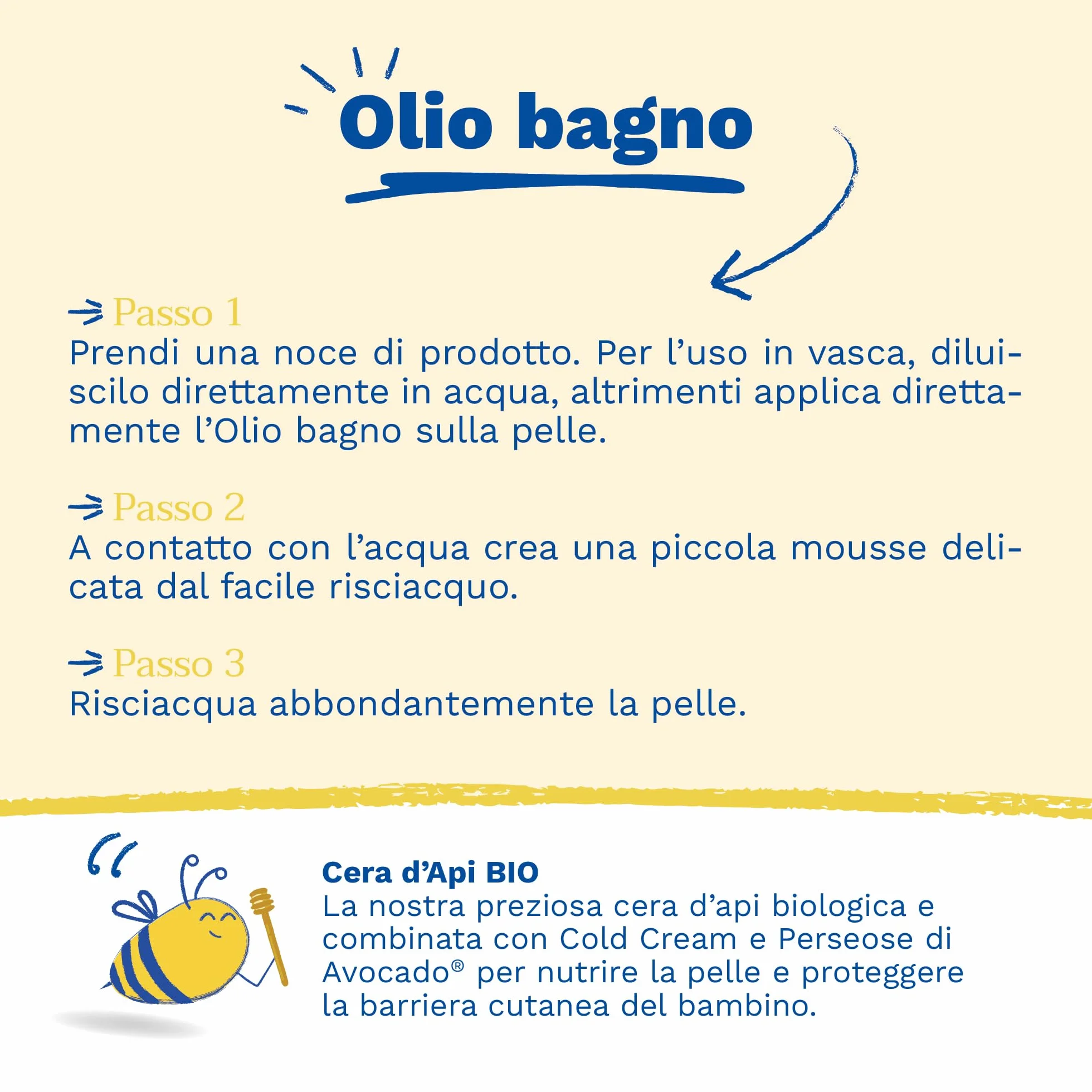 Mustela Olio Bagno Detergente con Perseose di Avocado BIO, Corpo e Capelli, Neonati e Tutta la Famiglia - Non Brucia agli Occhi, Specifico per Pelle Secca, 98% Ingredienti di Origine Naturale (500ml)