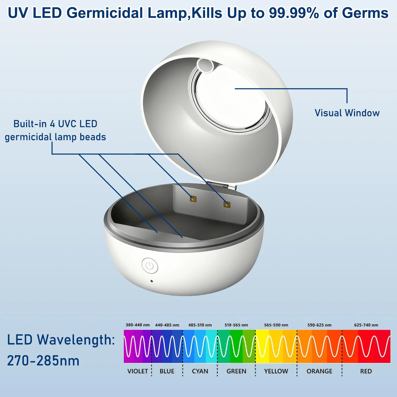 Sterilizzatore per ciuccio: sterilizzatore per ciuccio UV, ciuccio sterilizzatore, 99,99% germicidio in 3 min, ricaricabile USB-C, per tettarelle, piccole parti, lavoro tranquillo, sicuro da