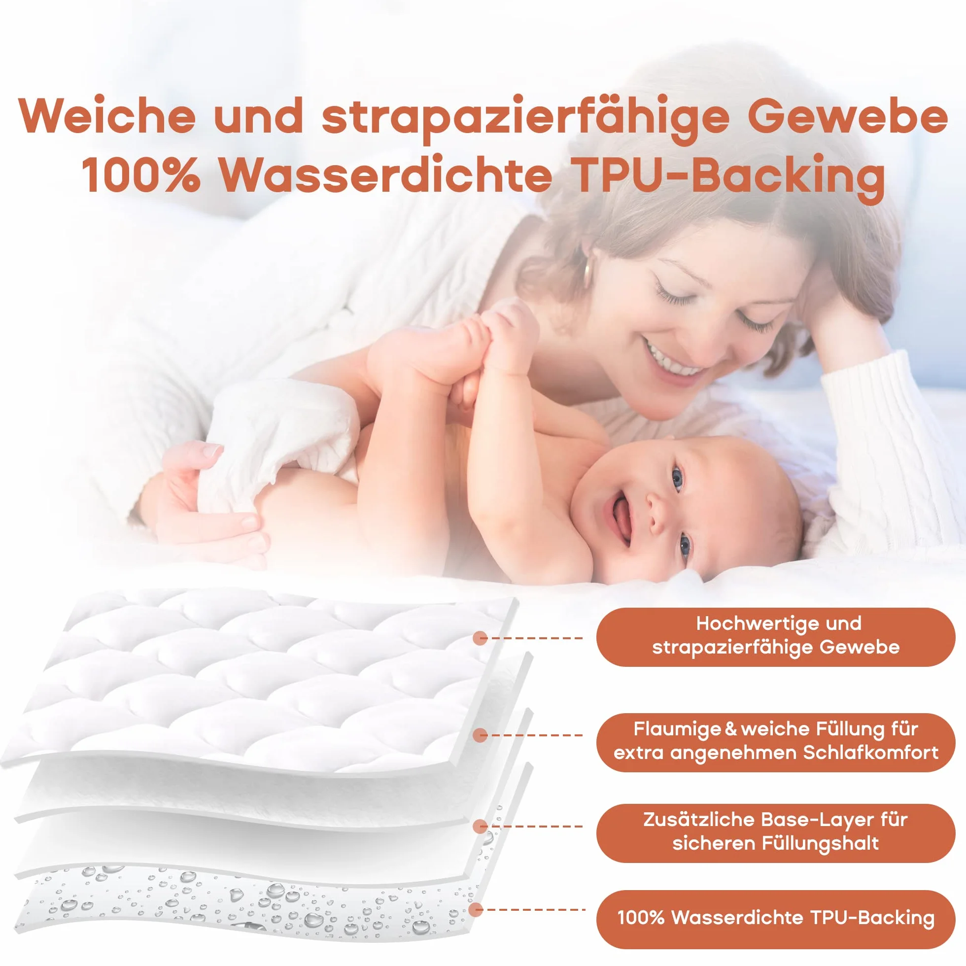 SONIVE Coprimaterasso impermeabile per culla e bambini piccoli, imbottitura in microfibra, 10 oz, certificato Oeko-Tex Standard 100, bianco, 70 x 140 cm