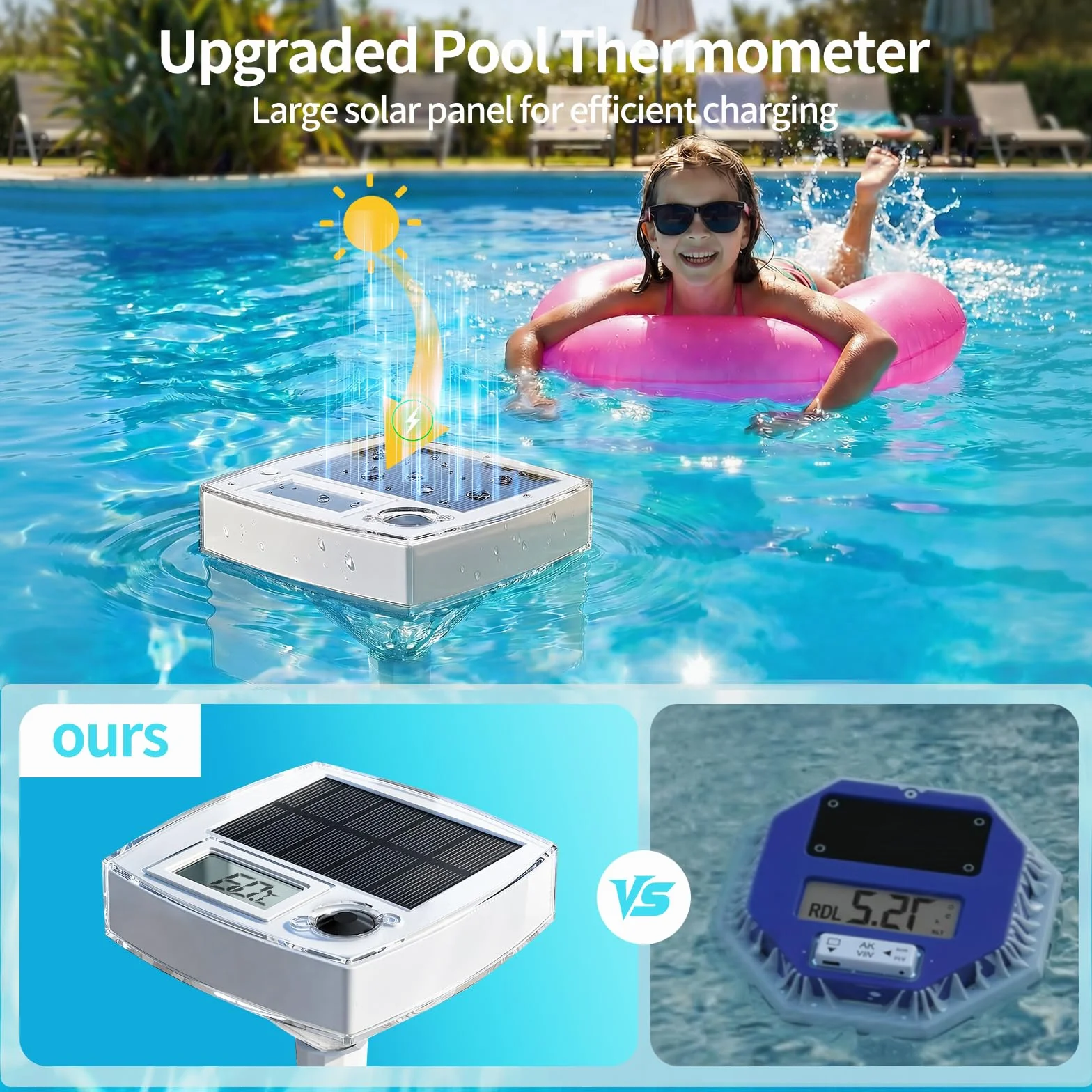 Termometro per Piscina Solare senza Batterie – Galleggiante Digitale con Grande LCD e Luci LED RGB, Impermeabile IP68, Misuratore di Temperatura per Jacuzzi, Spa e Piscina