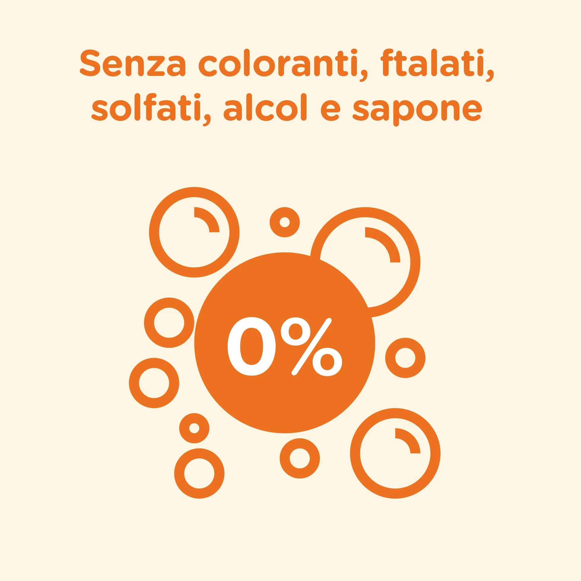 Johnson's Baby Shampoo bambini delicato e ipoallergenico, Shampoo neonati con formula Non Più Lacrime, Adatto per capelli delicati e senza sapone, alcol e coloranti, 750 ml
