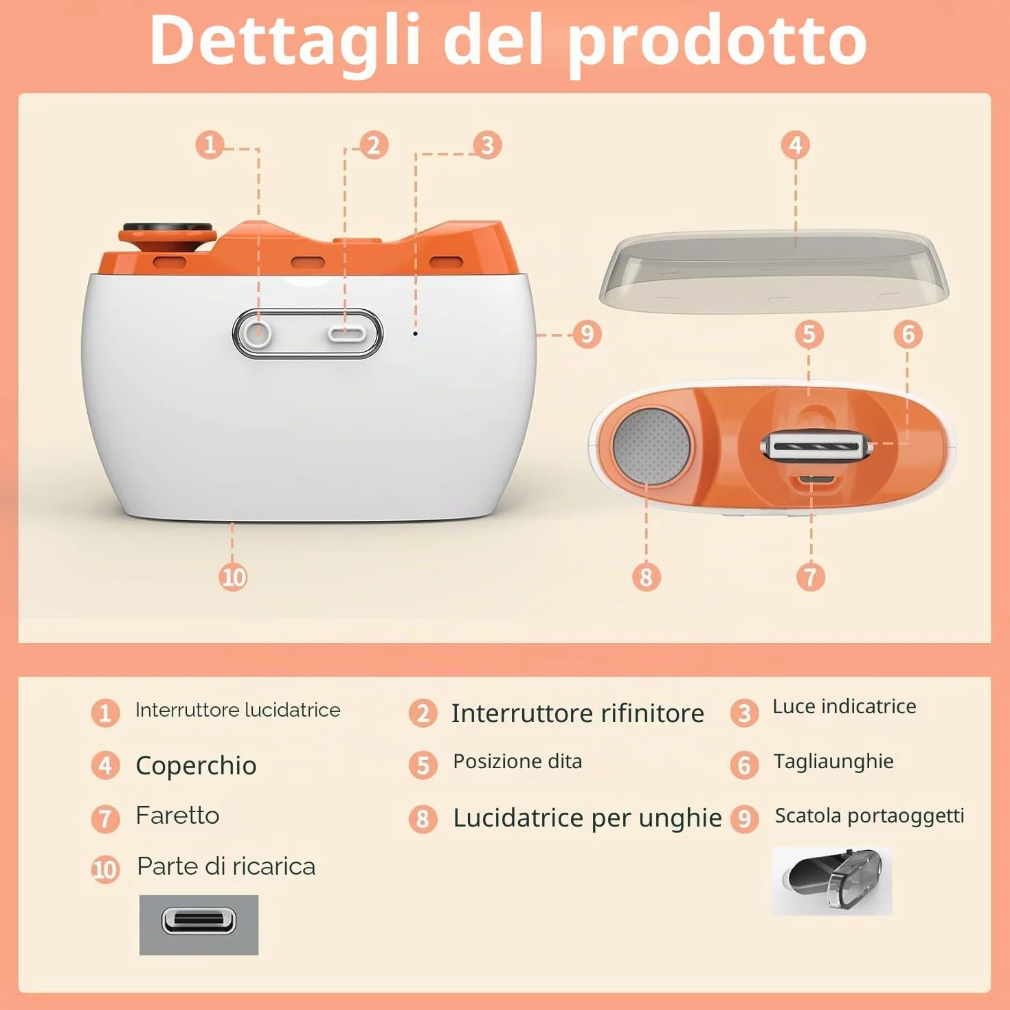 Tagliaunghie elettrico, 2 in 1, per unghie elettrico, ricaricabile tramite USB, con luce LED, adatto per neonati, bambini, adulti e anziani (arancione)