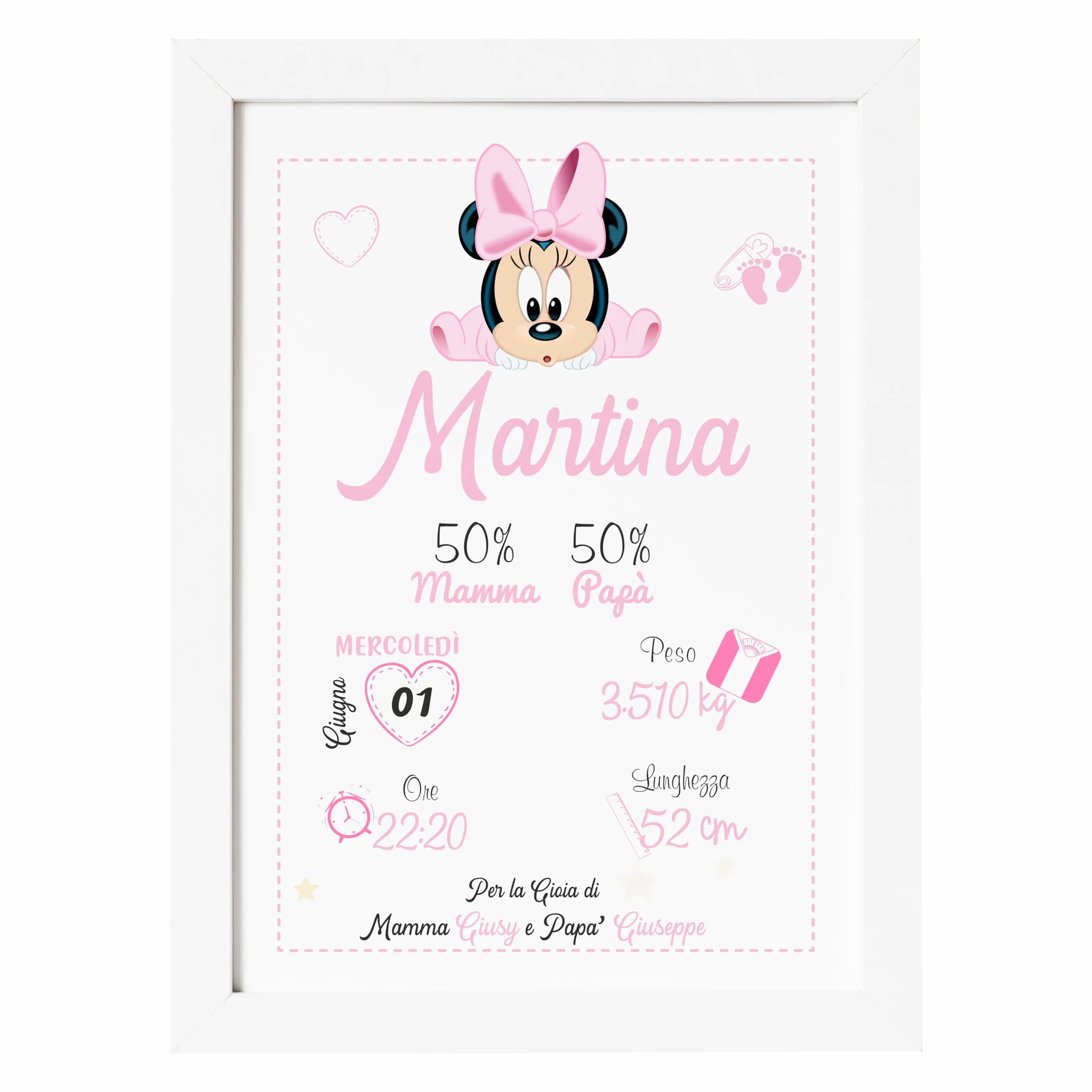 Luglio® - Quadretto Nascita, Cornice Nascita Personalizzata con i Dati del tuo Neonato o Bambino. Idea Regalo per Battesimo, Nascita. Decorazione per Cameretta. 25x20 Cm (Modello 1, Femminuccia)