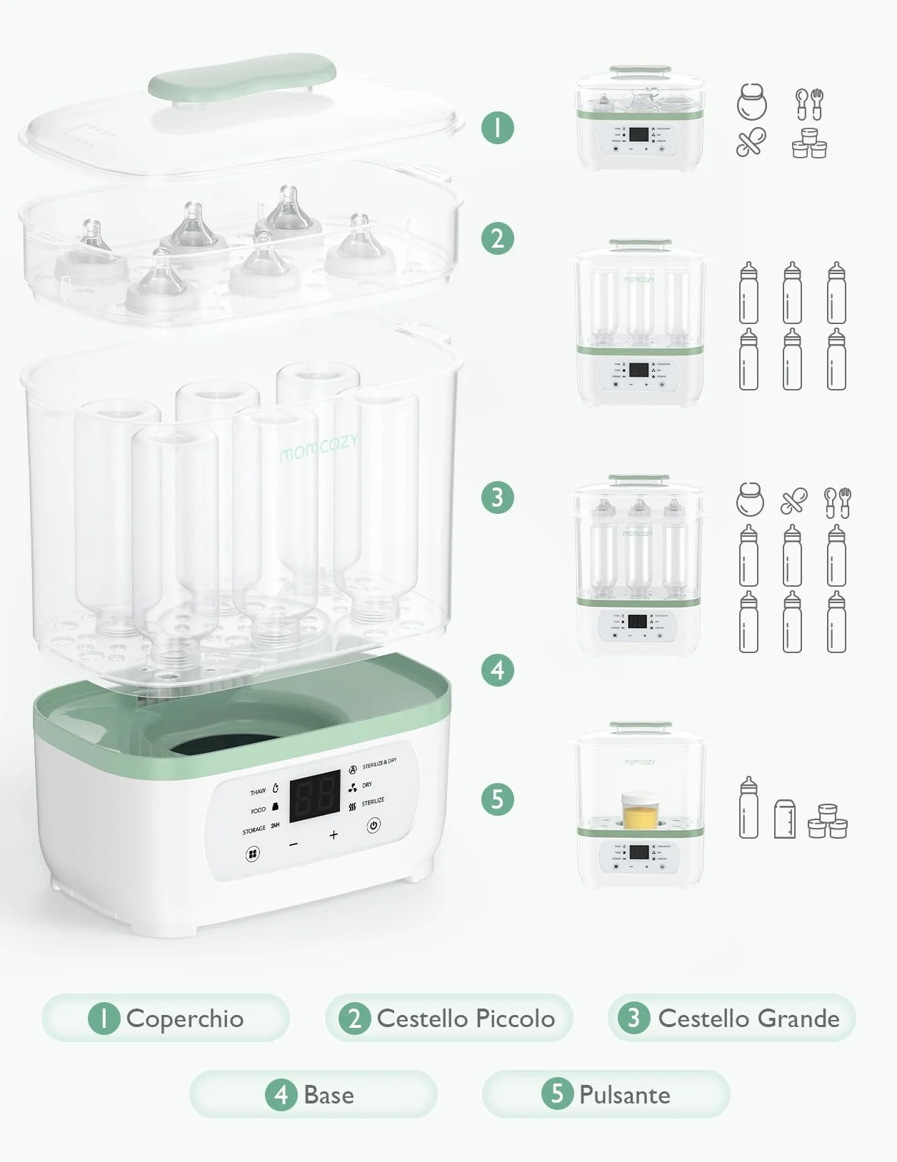 Momcozy Sterilizzatore Biberon Elettrico a Vapore 3-in-1 – Sterilizza, Asciuga e Riscalda, Elimina Molti Batteri Comuni In Vari Scenari d’Uso, Capacità 8 Biberon, Protezione Antigermi 24h