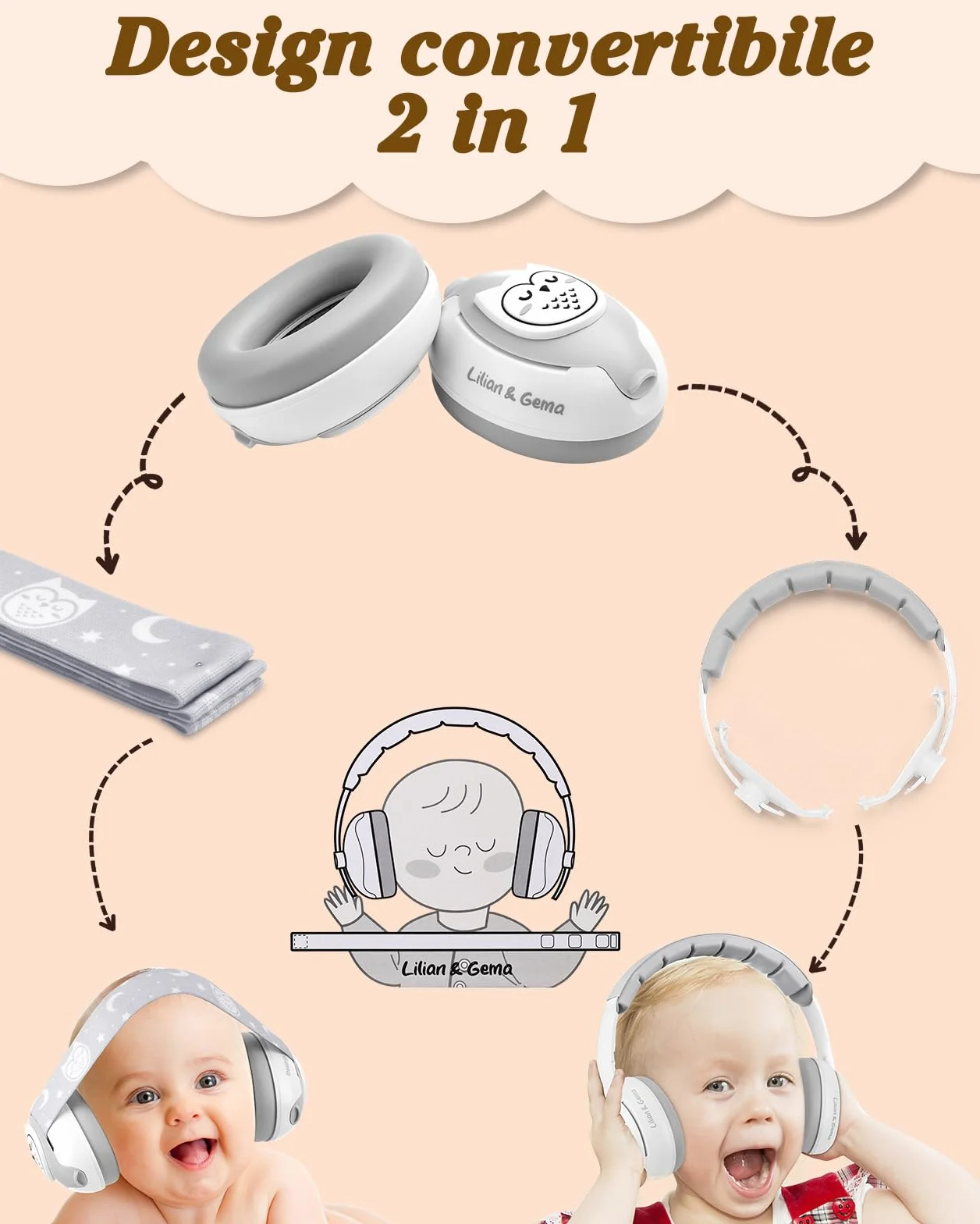 Lilian&Gema 2 in 1 Cuffie Neonato Antirumore -25dB,Protettori acustici per neonati, archetto regolabile, antiscivolo e antistress, protezione acustica ideale per neonati fino a 48 mesi