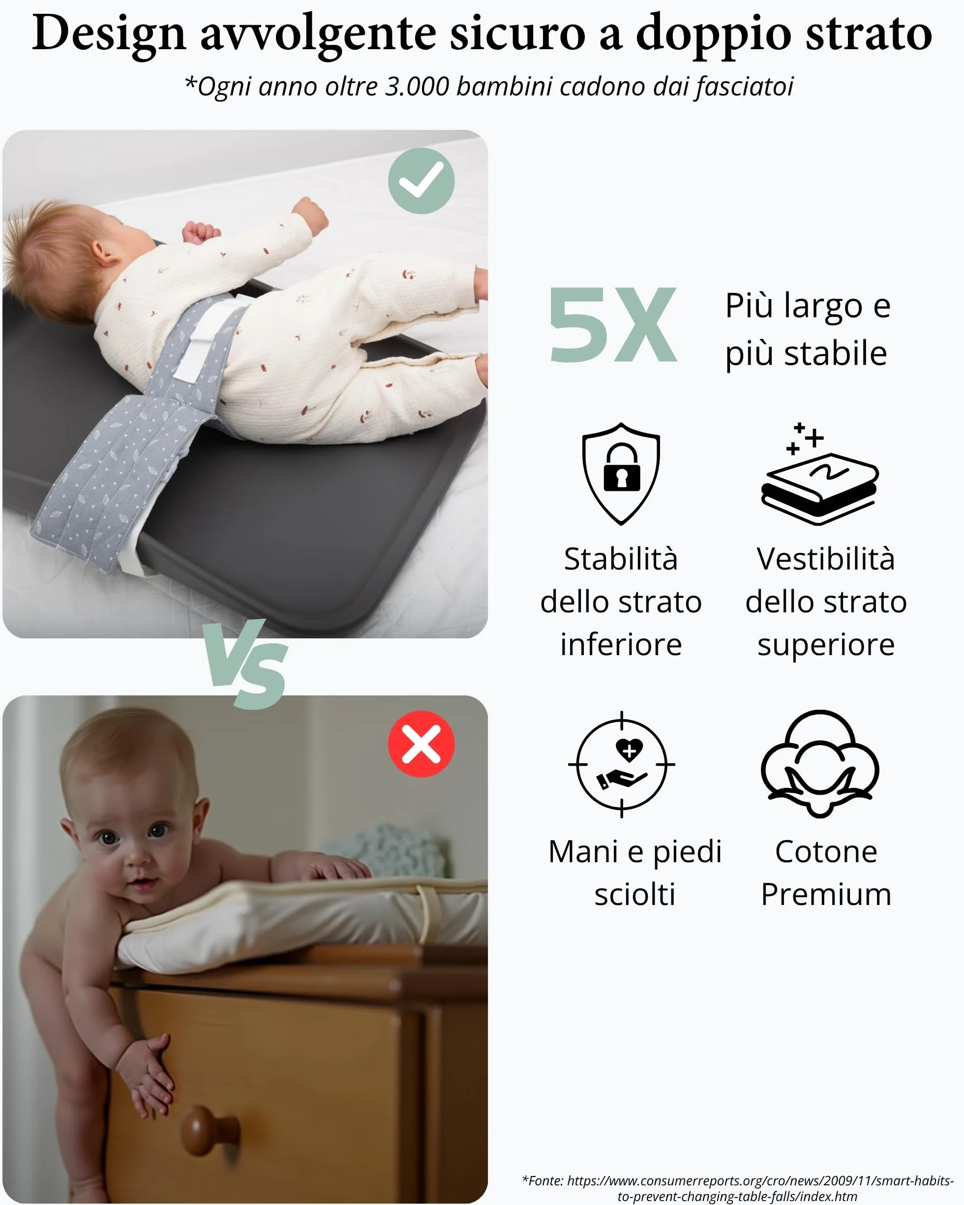 Fascia-Sicurezza per Fasciatoio – Morbida, regolabile & sicura anti-fuga per 0–24 mesi. Adattabilità universale per cuscini da cambio e tavoli da cambio, comoda & portatile (Verde)
