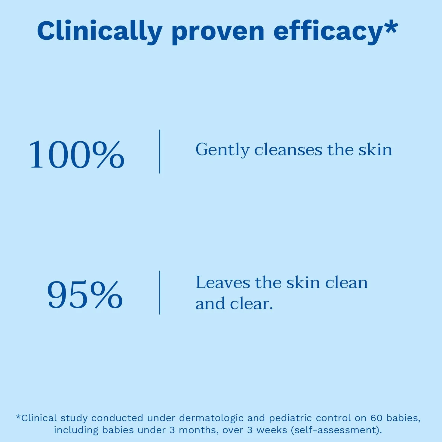 Mustela No Rinse Cleansing Water 500 Ml